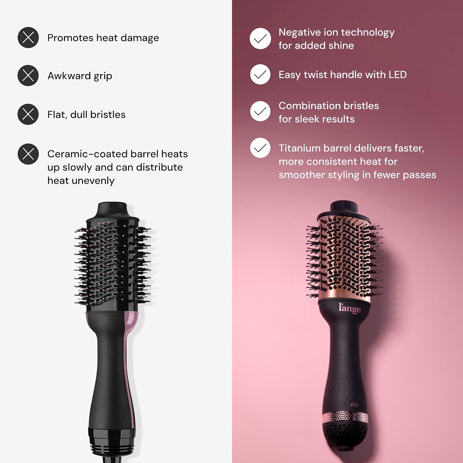 Detalle de L'ANGE HAIR Le Volume 2 in 1 Titanium Hair Brush with Heat Dryer