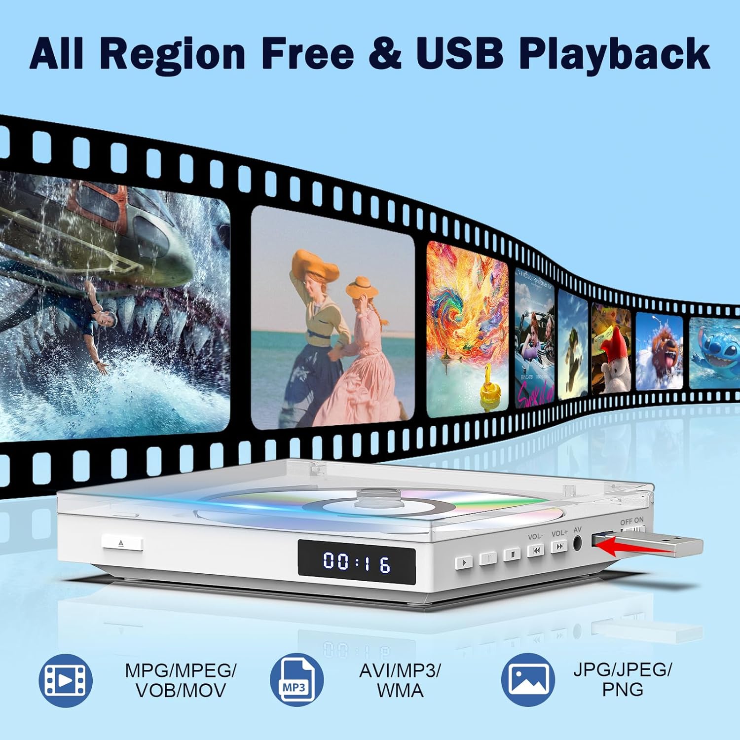 Thumbnail 2 de MAITE Lettori DVD MINI per TV con uscita HDMI, USB e AV: lettore compatto 1080P per tutte le regioni