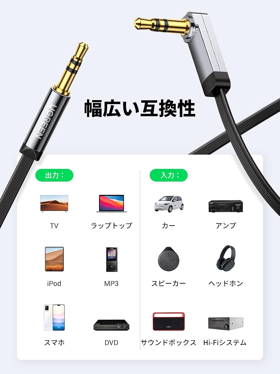 Detalle 2 de UGREEN 3.5mm AUXオーディオケーブル 片側L字型・1m・フラットケーブル