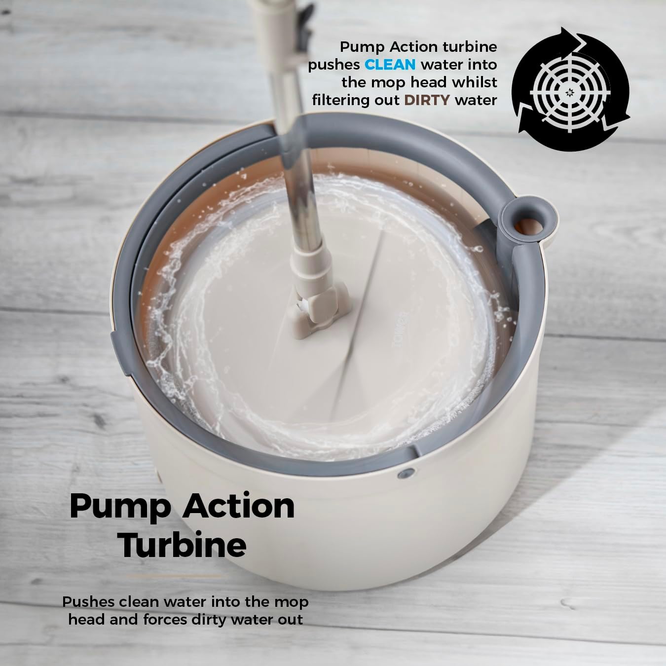 Detalle 2 de Tower Duo Compact Spin Mop & Bucket