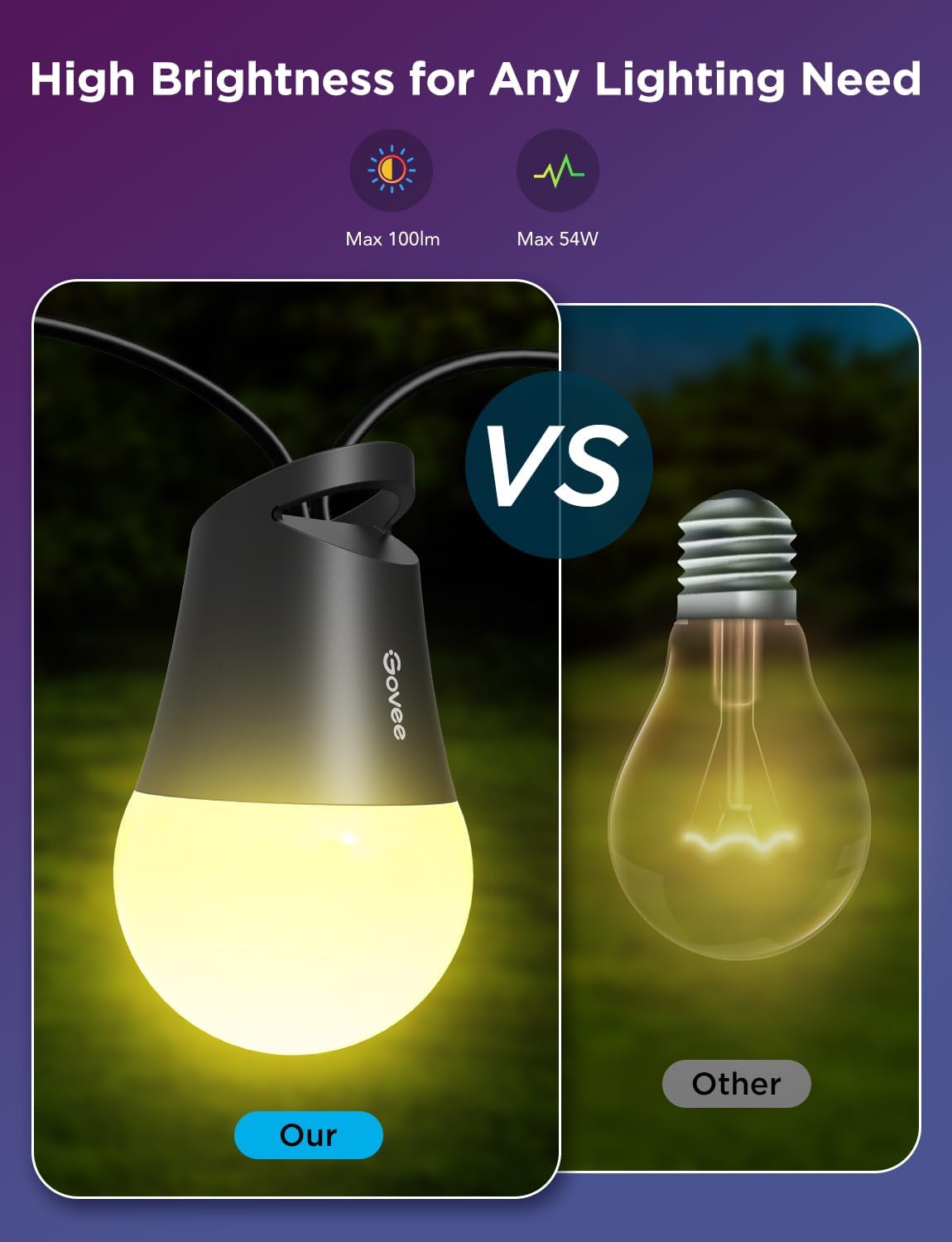 Thumbnail 6 de Govee Smart Outdoor String Lights 48ft with Dimmable LEDs 🎍