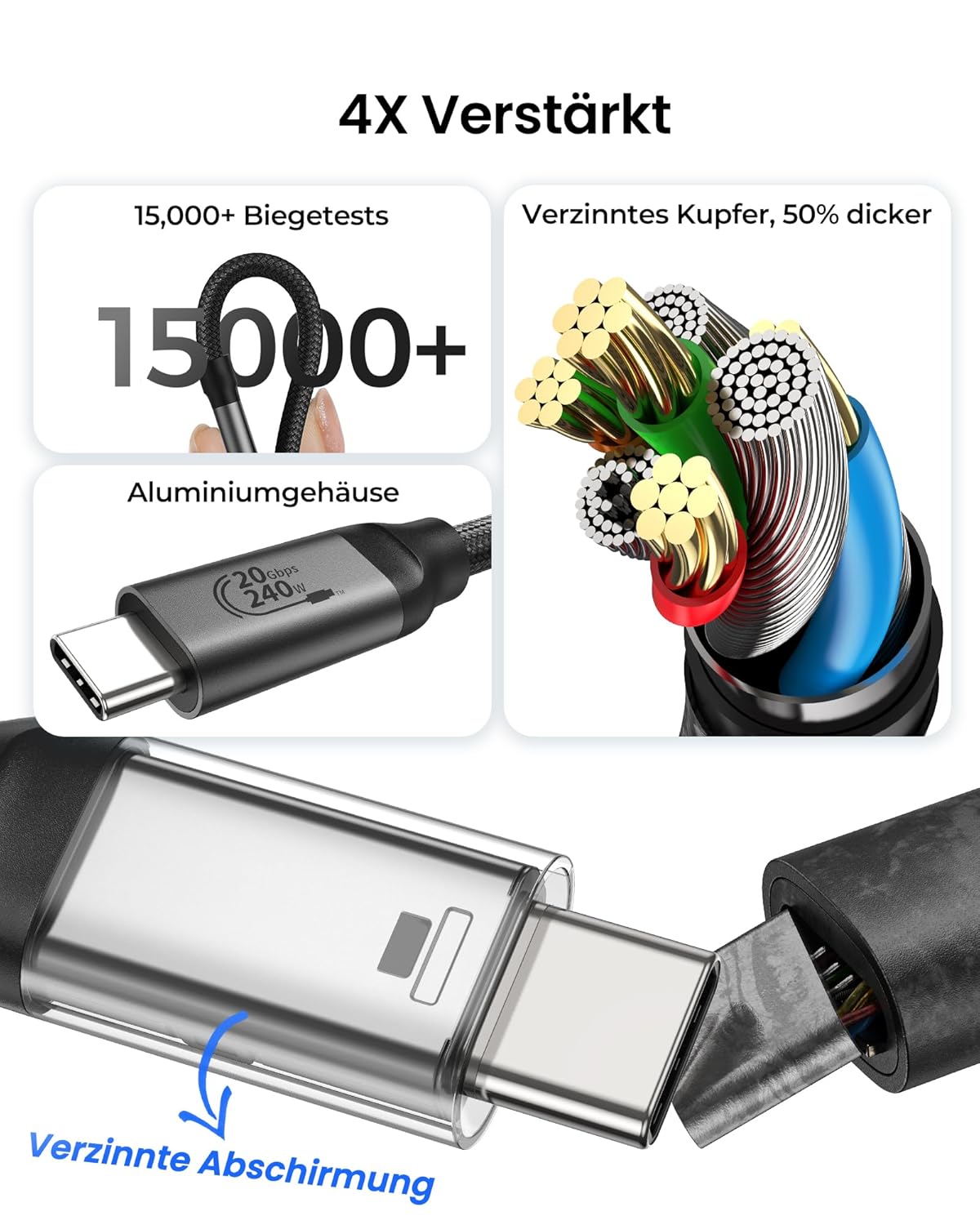 Thumbnail 4 de Silkland USB C 3.2 Datenkabel 1 m 20 Gbps