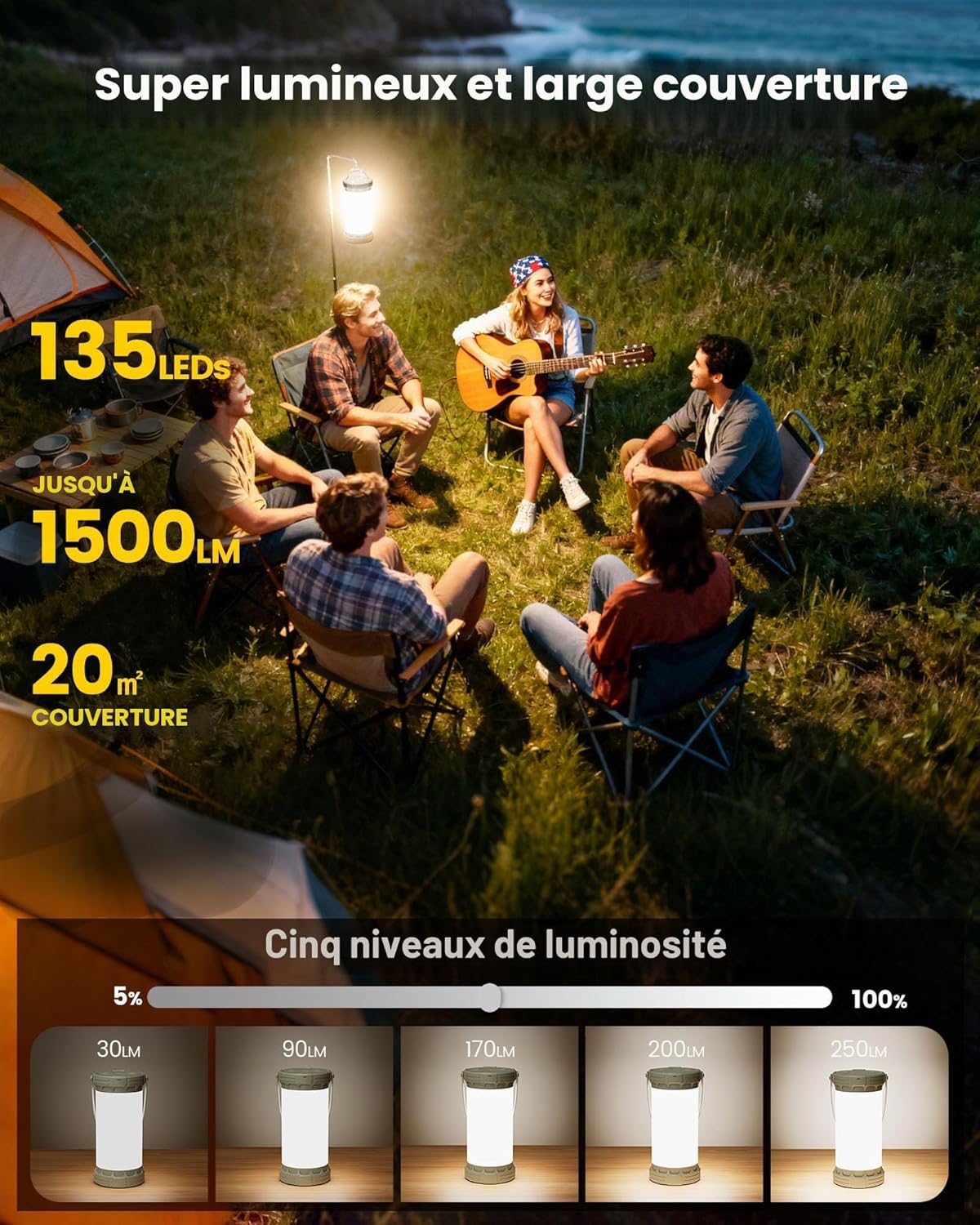 Detalle de Glocusent Lampe Camping Rechargeable — 1500 lm, 135 LEDs, 200 h d’autonomie, 3 températures, USB‑C