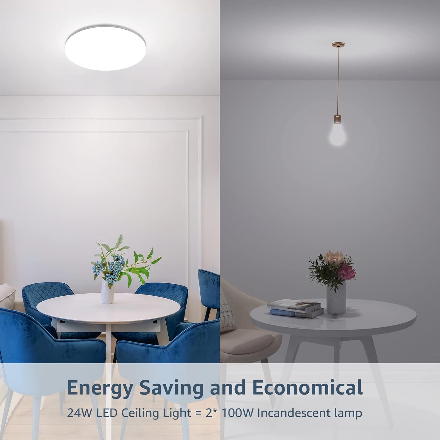 Thumbnail 4 de Lepro 24W 2400lm IP54 Ceiling Light