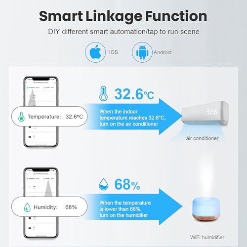Thumbnail 4 de Thermomètre hygromètre intelligent avec alarme, 2 pièces 📊