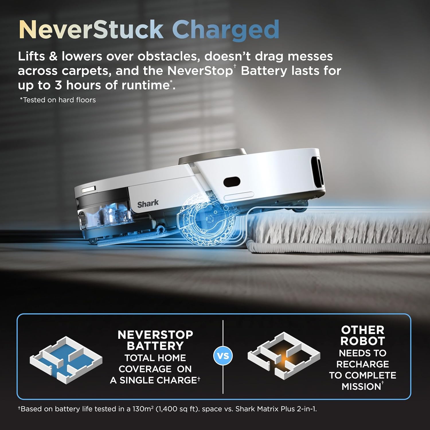 Thumbnail 4 de Shark ThermaCharged PowerDetect Wet & Dry Robot Vacuum (AV2910XEUKWH)