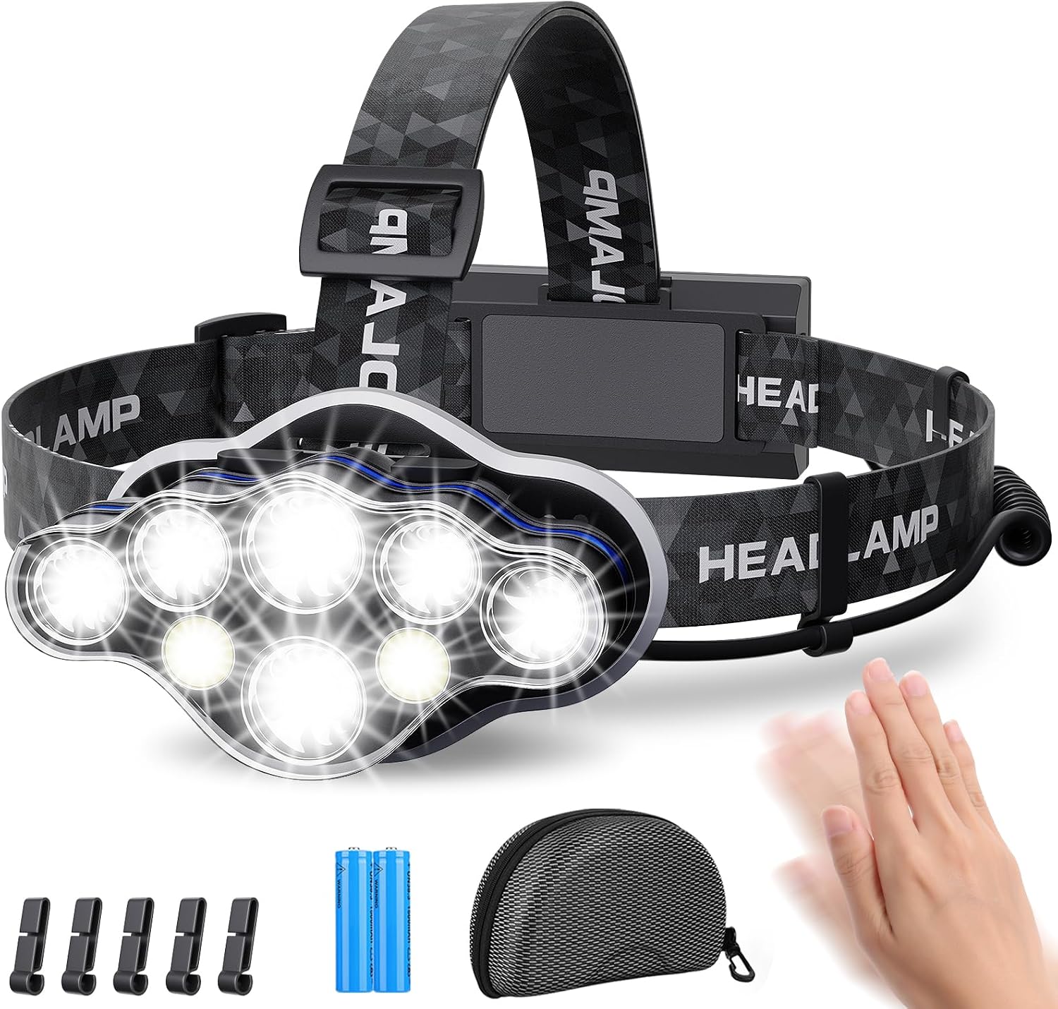 Detalle de MLIAIMCE Head Torch with 18000 Lumens