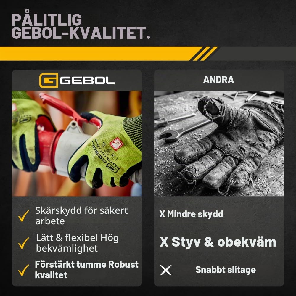 Detalle 2 de Gebol Master Cut C Plus skärskyddshandskar, storlek 10/XL med nitrilbeläggning