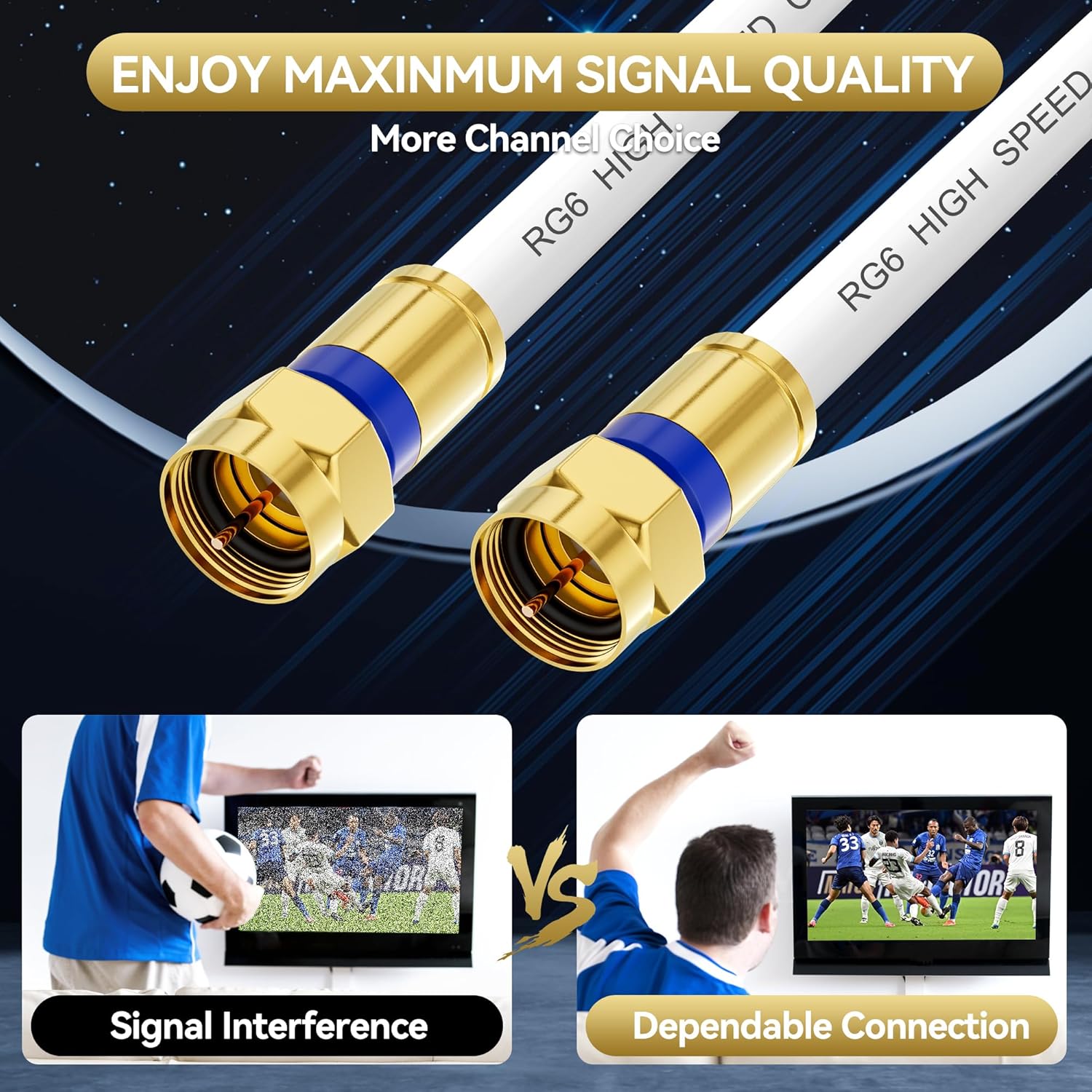 Detalle 2 de RG6 Coaxial Cable with Gold-F-Type Connectors (White) – Multiple Lengths for HDTV, Internet & Satellite