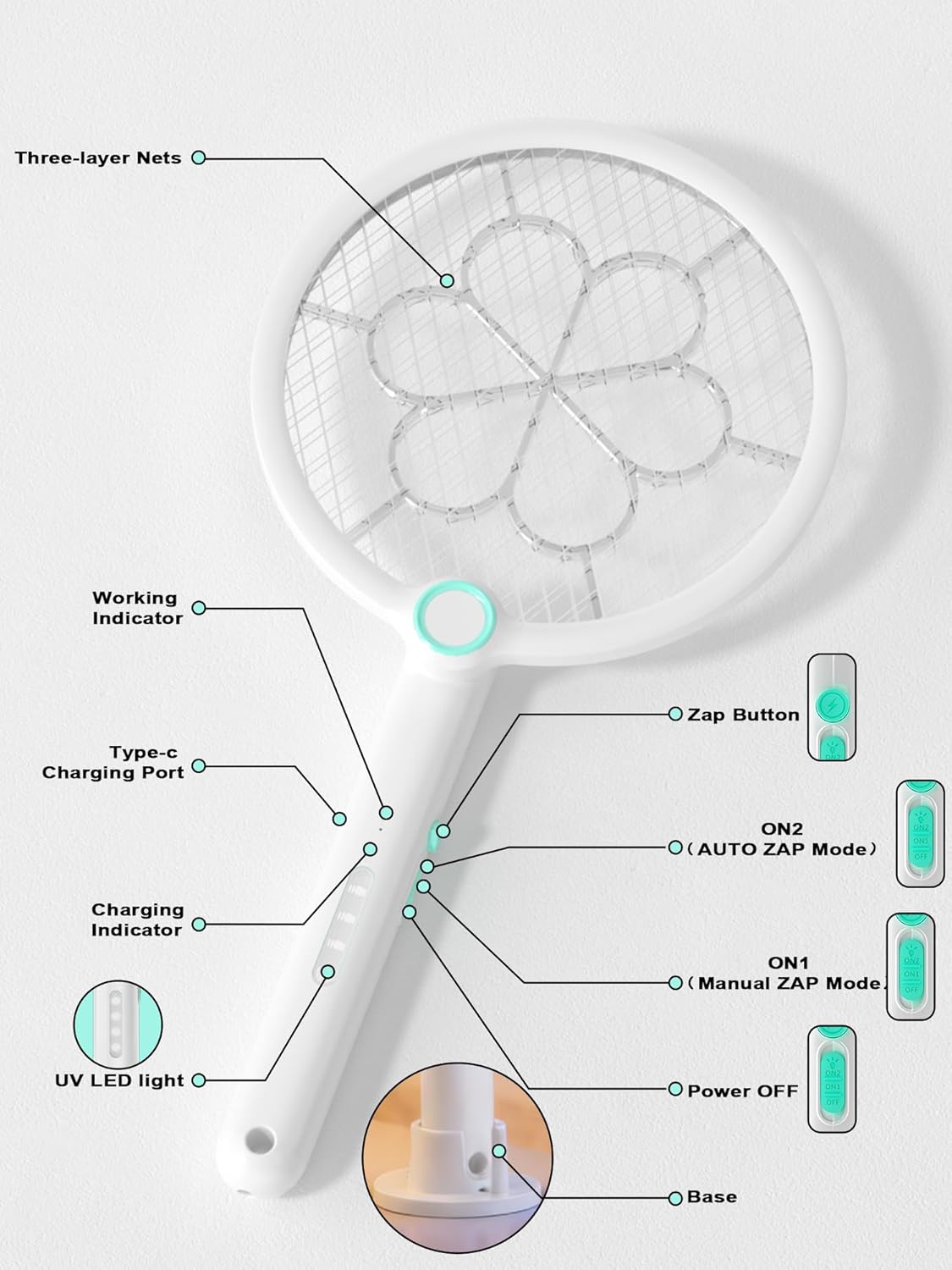 Thumbnail 4 de LioTresk Electric Fly Zapper: 4000V Foldable USB-C Mosquito Killer
