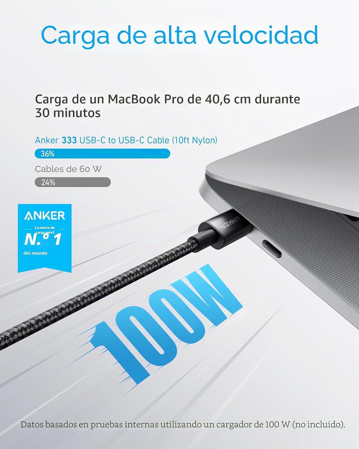 Thumbnail 1 de Anker 333 Cable USB-C 100W Carga Rápida ⚡ 1m+1.8m+3m