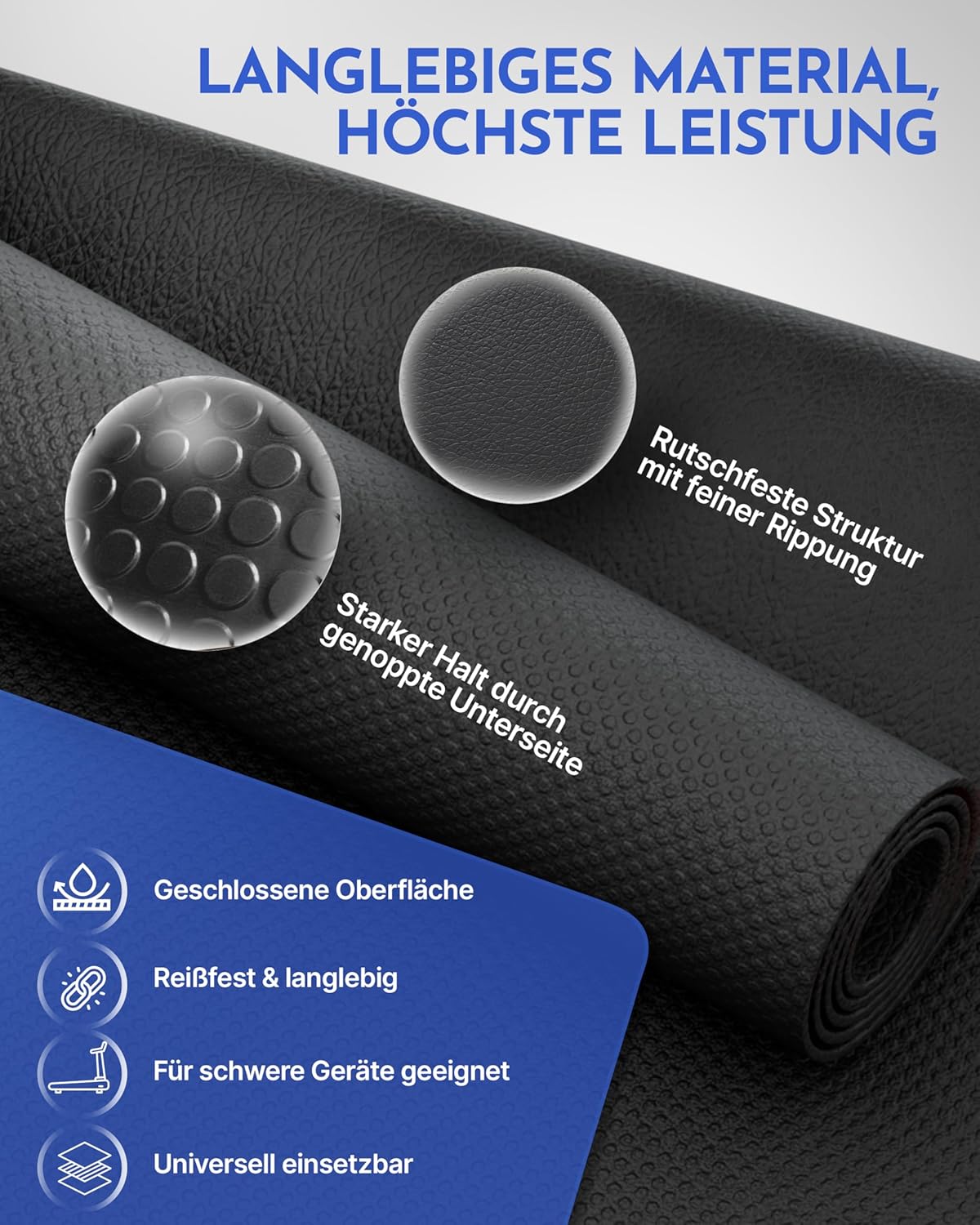 Thumbnail 1 de NEOLYMP Bodenschutzmatte 130 x 70 cm 🧘
