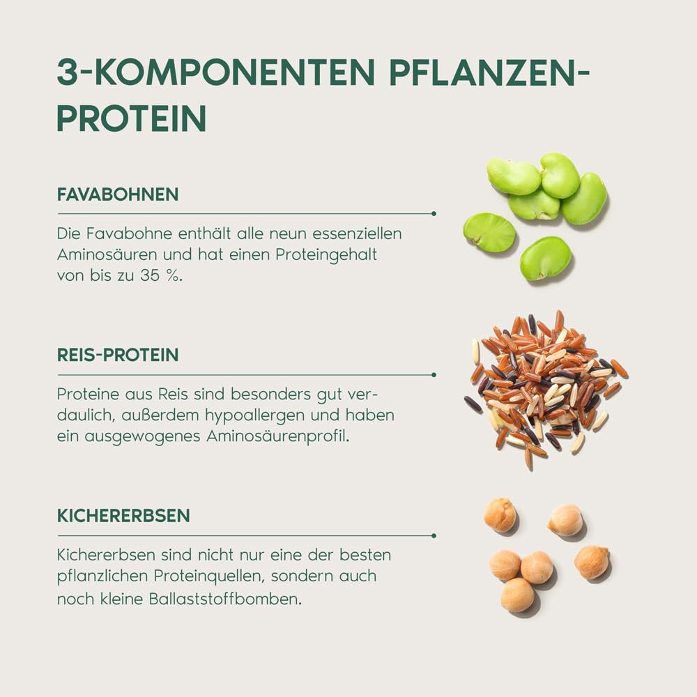 Detalle 2 de Primal Harvest Primal Protein 20 g vegan