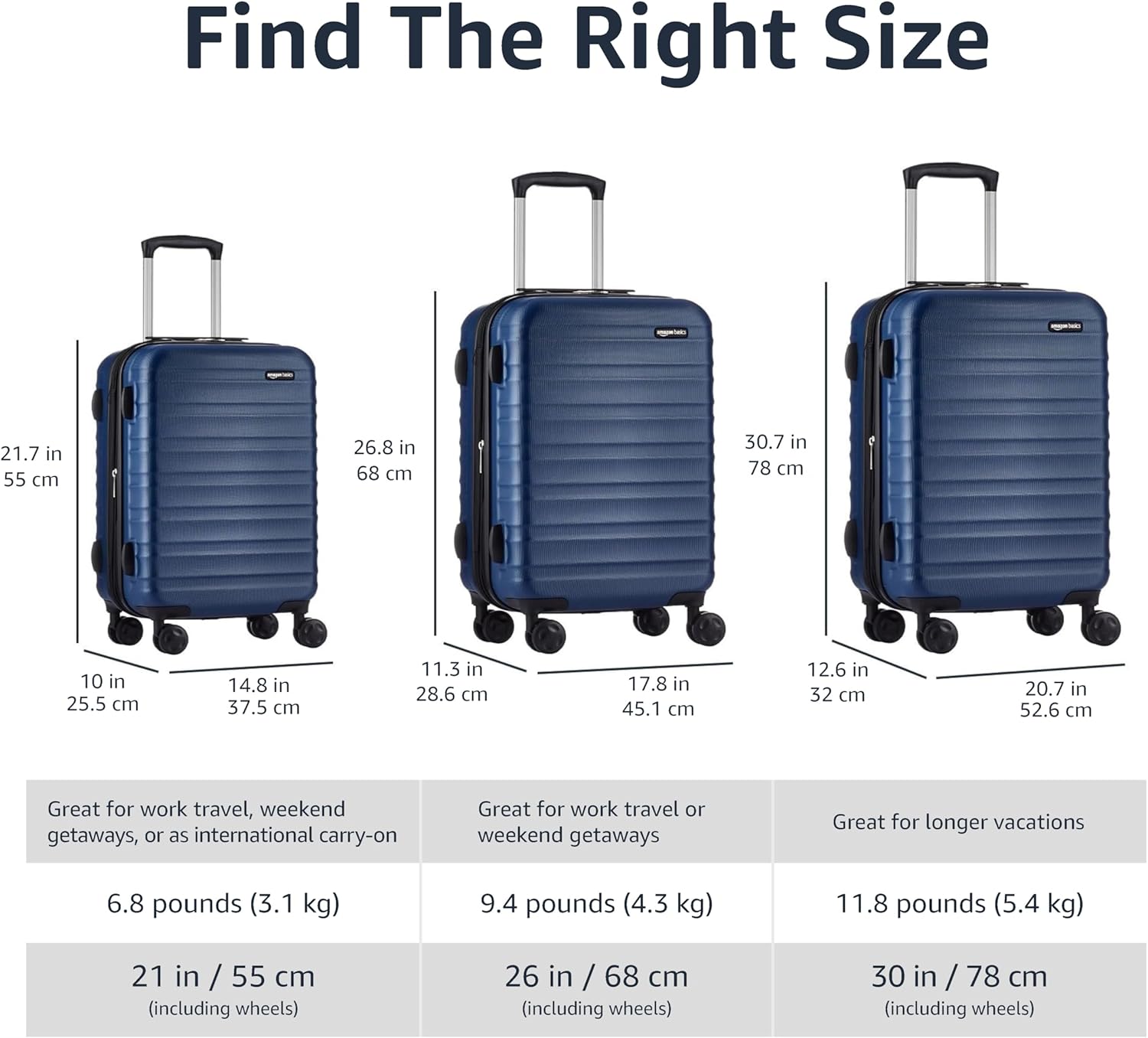 Detalle de Amazon Basics Hard Shell Small Suitcase (55cm) – Expandable ABS, Navy Blue