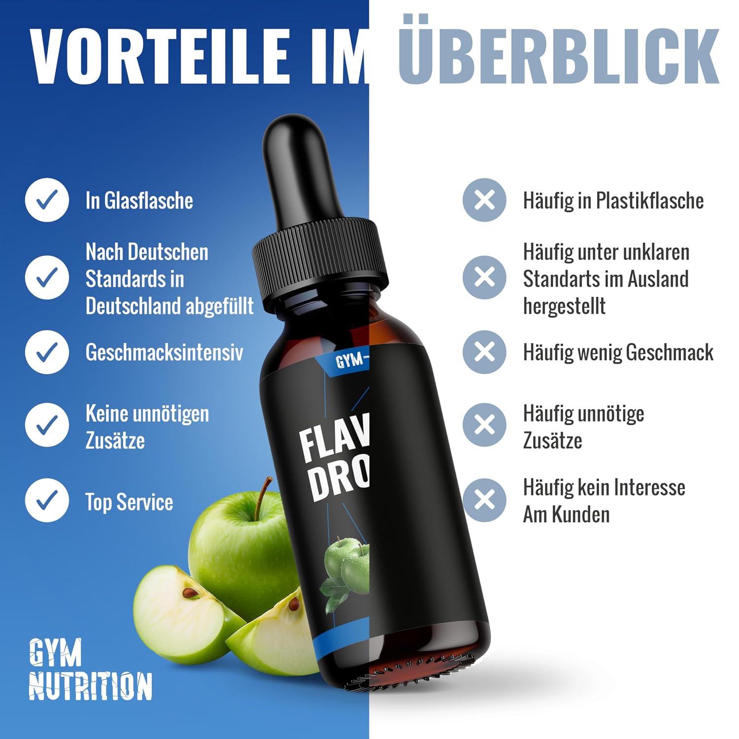 Detalle 1 de Gym Nutrition Flavour Drops Zuckerfrei 50ml
