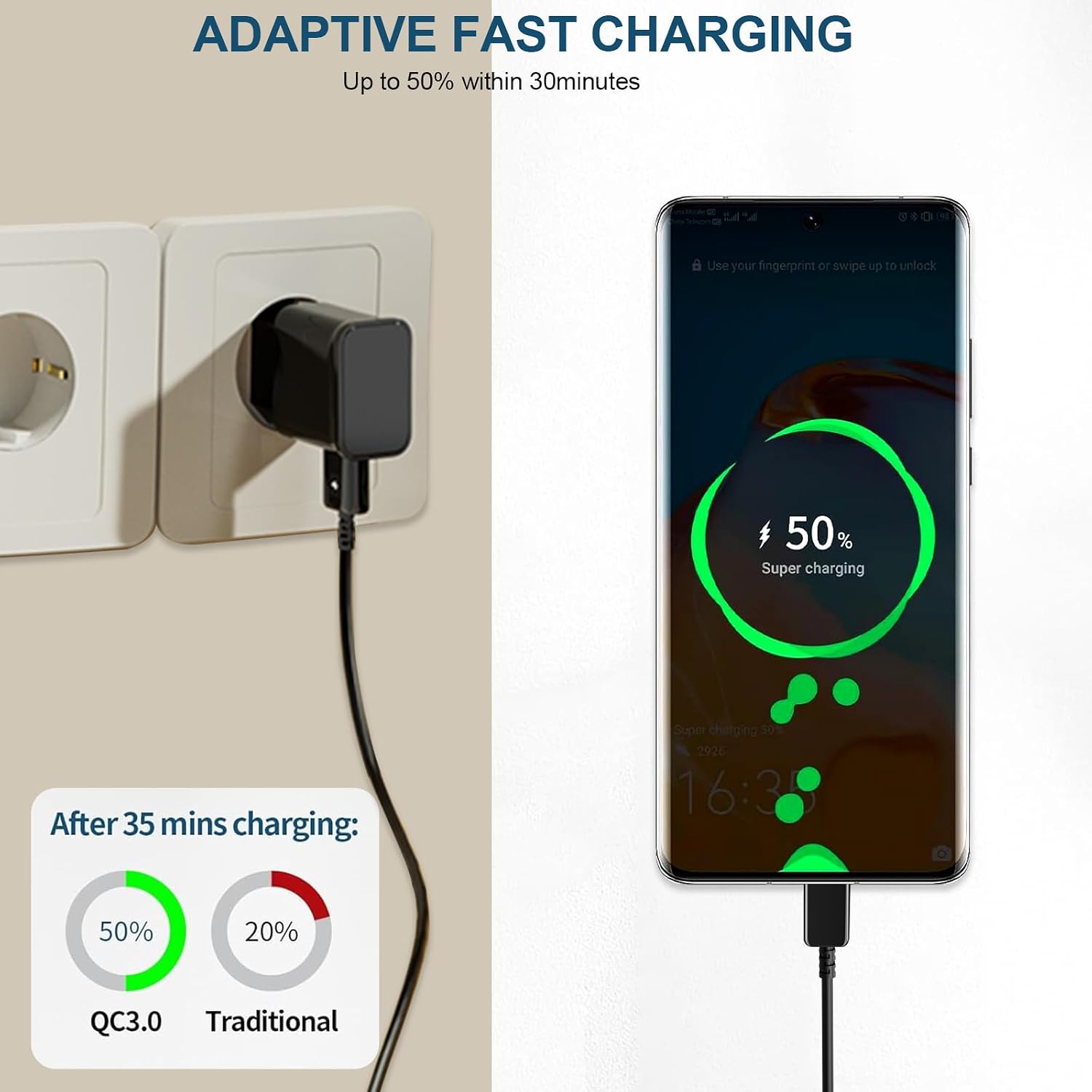 Detalle de Schnelles USB-Ladegerät mit 2 m USB-C Kabel – kompatibel mit Samsung Galaxy Serien (A, S, Note) und mehr