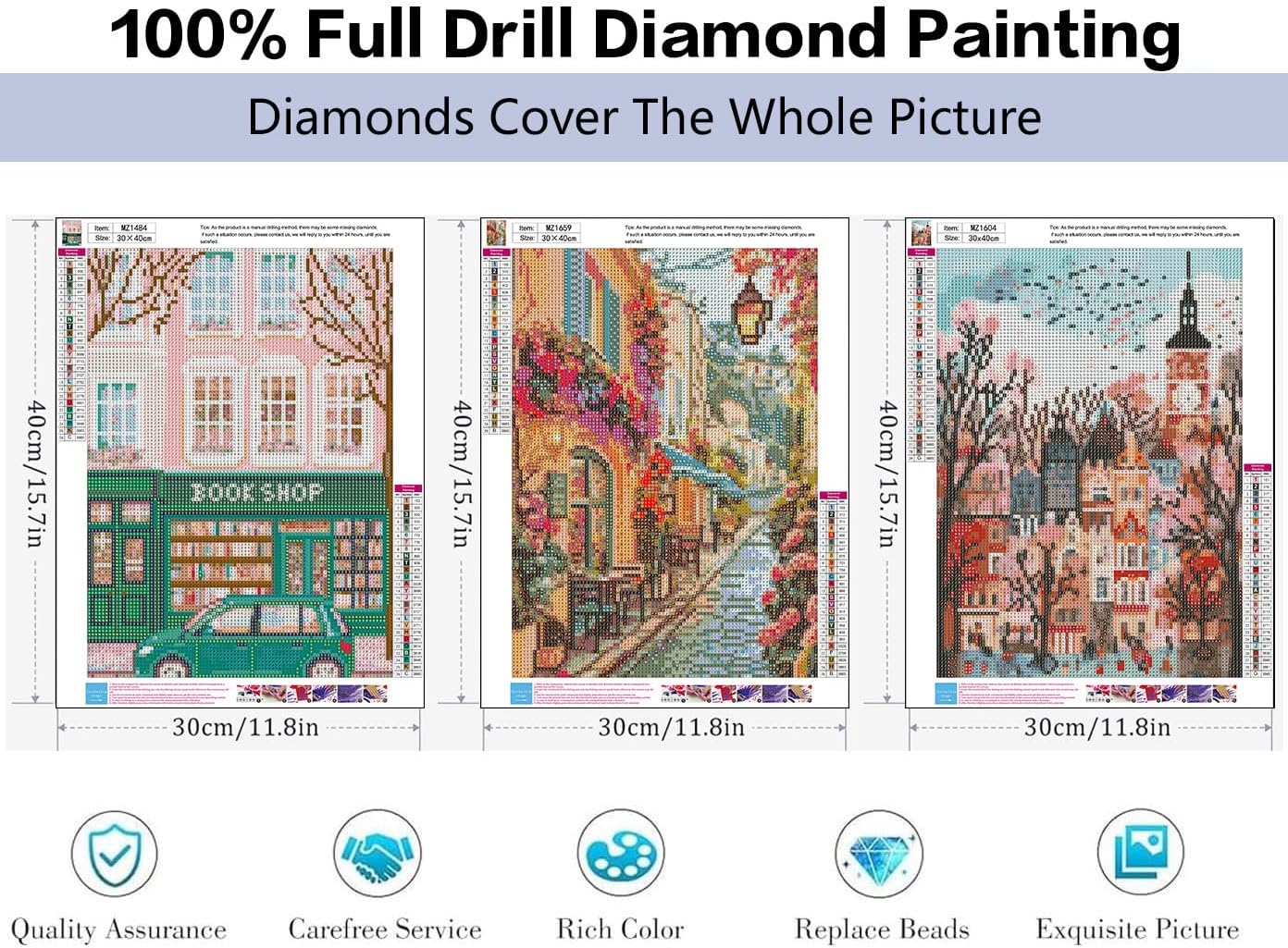 Detalle de HHMATITS Diamond Painting Kit, 12 x 16-Inch
