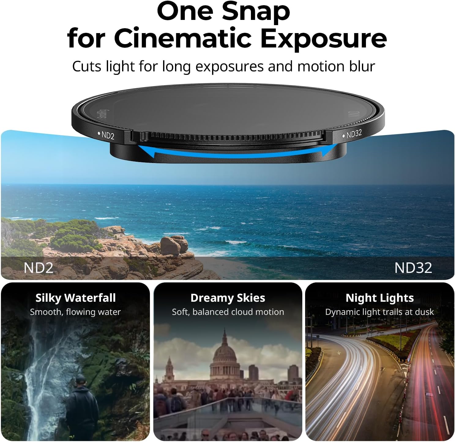 Detalle 2 de SmallRig Clip-On VND Filter 46mm