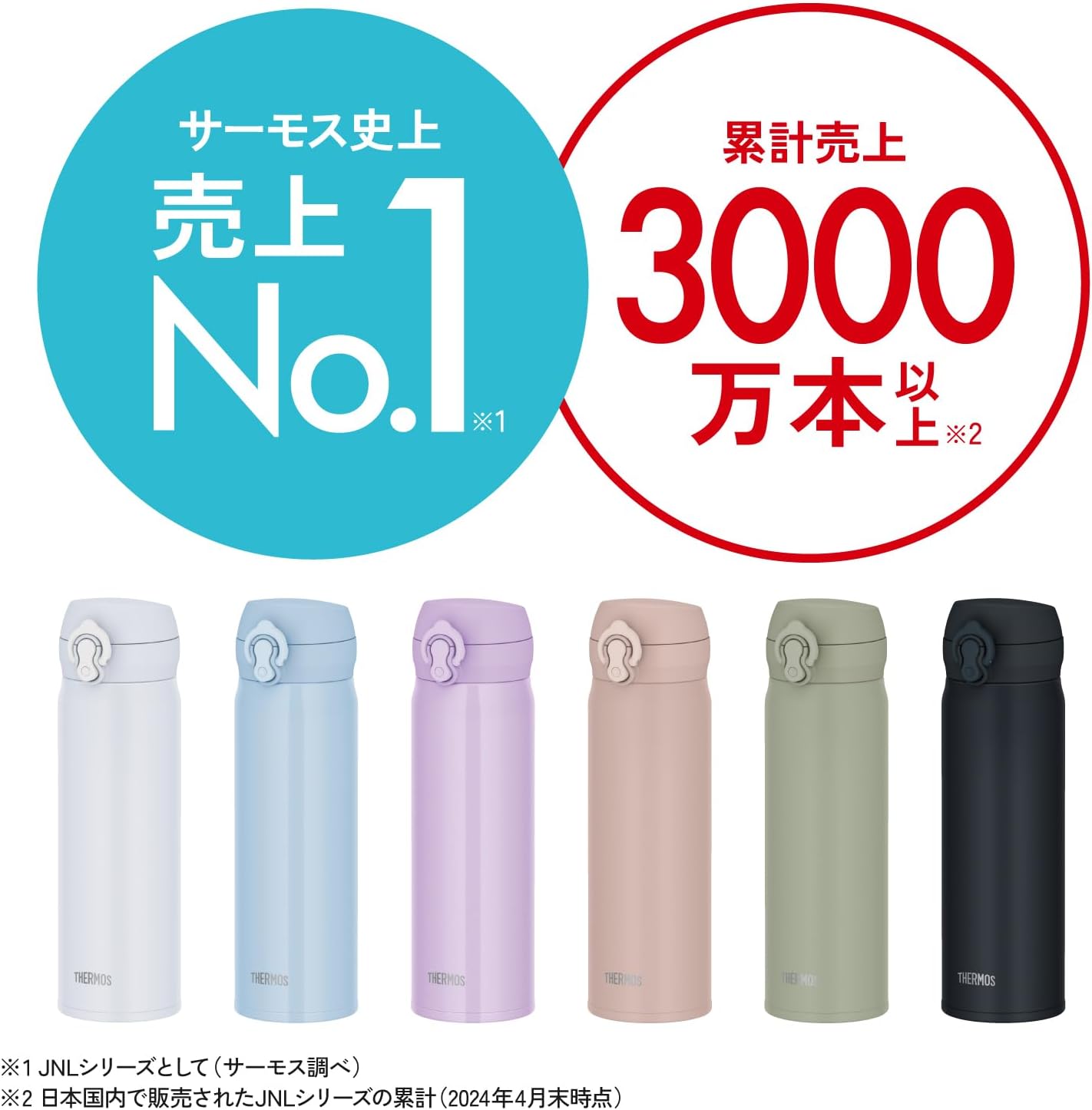 Detalle 2 de サーモス JNL-S1000 真空断熱ケータイマグ 1L 食洗機対応・ワンタッチオープン