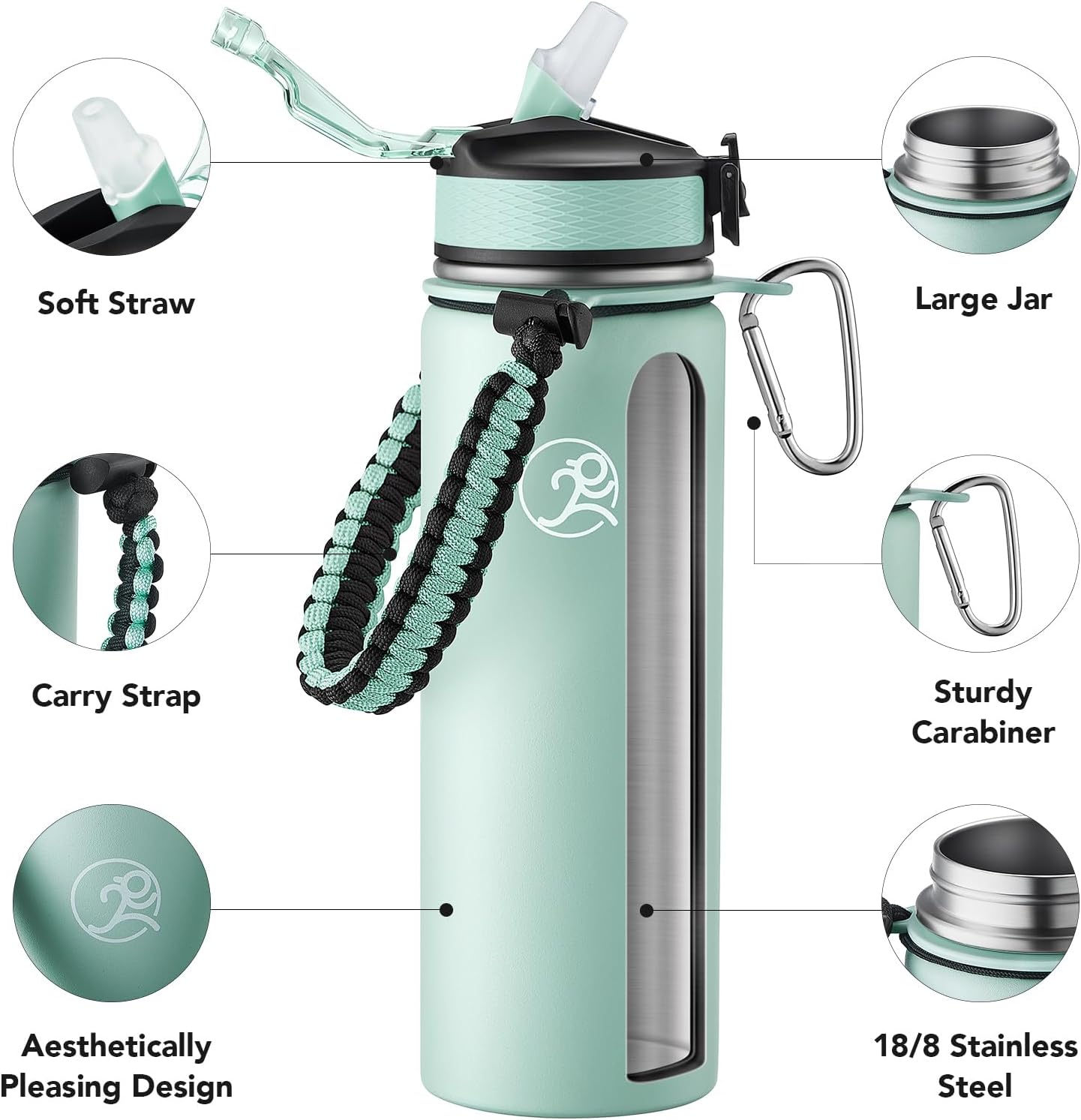 Detalle de Insulated Sports Water Bottle 24oz