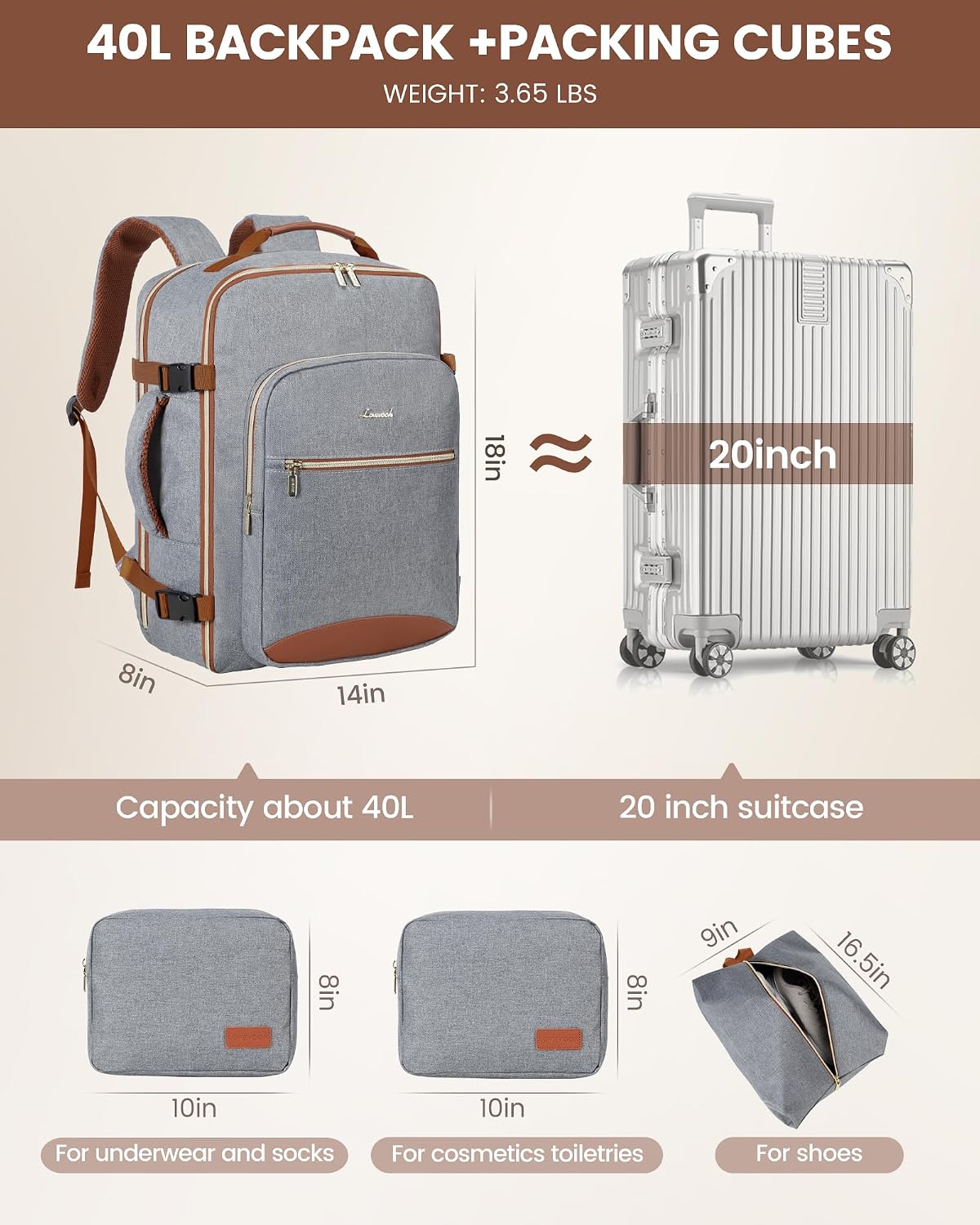 Detalle de LOVEVOOK 40L Travel Backpack for Women & Men – Airline-Approved Carry-On with 3 Packing Cubes