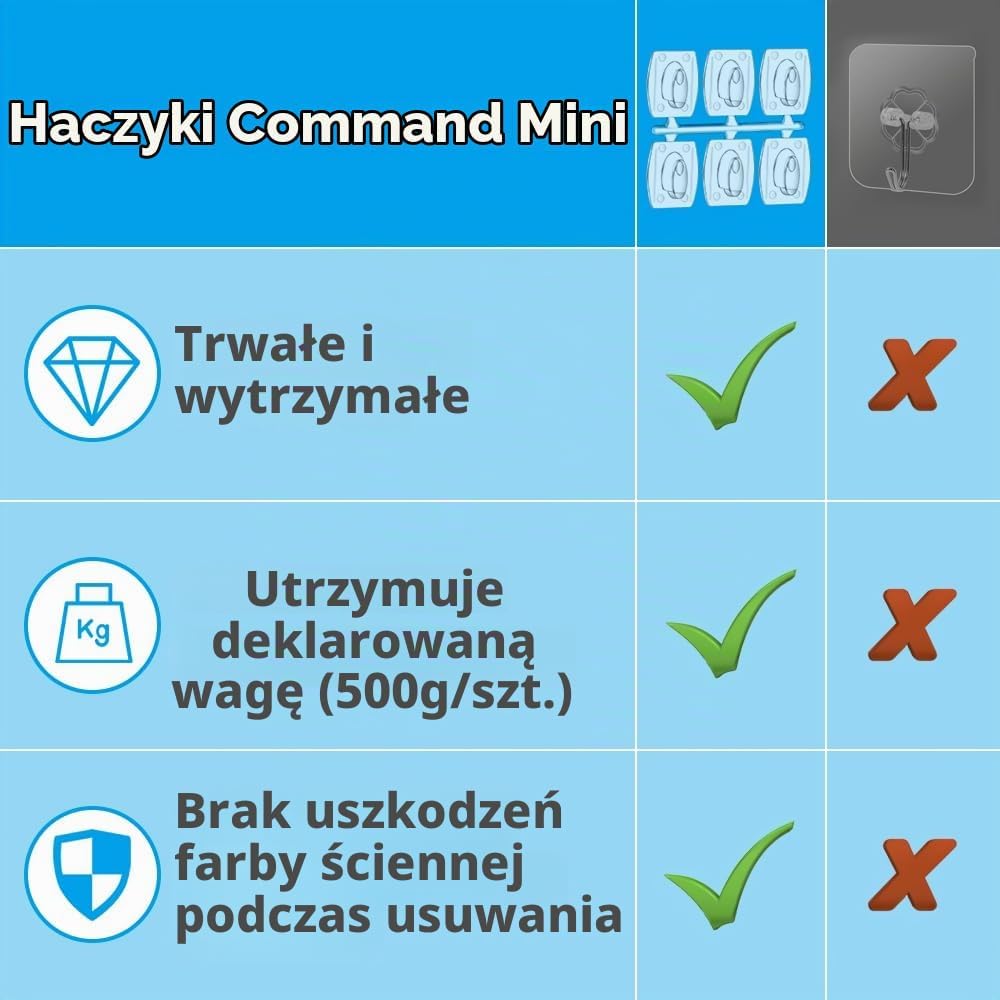 Detalle de Ainiv F5-3666798 – przezroczyste klipsy do girland świetlnych i dekoracji