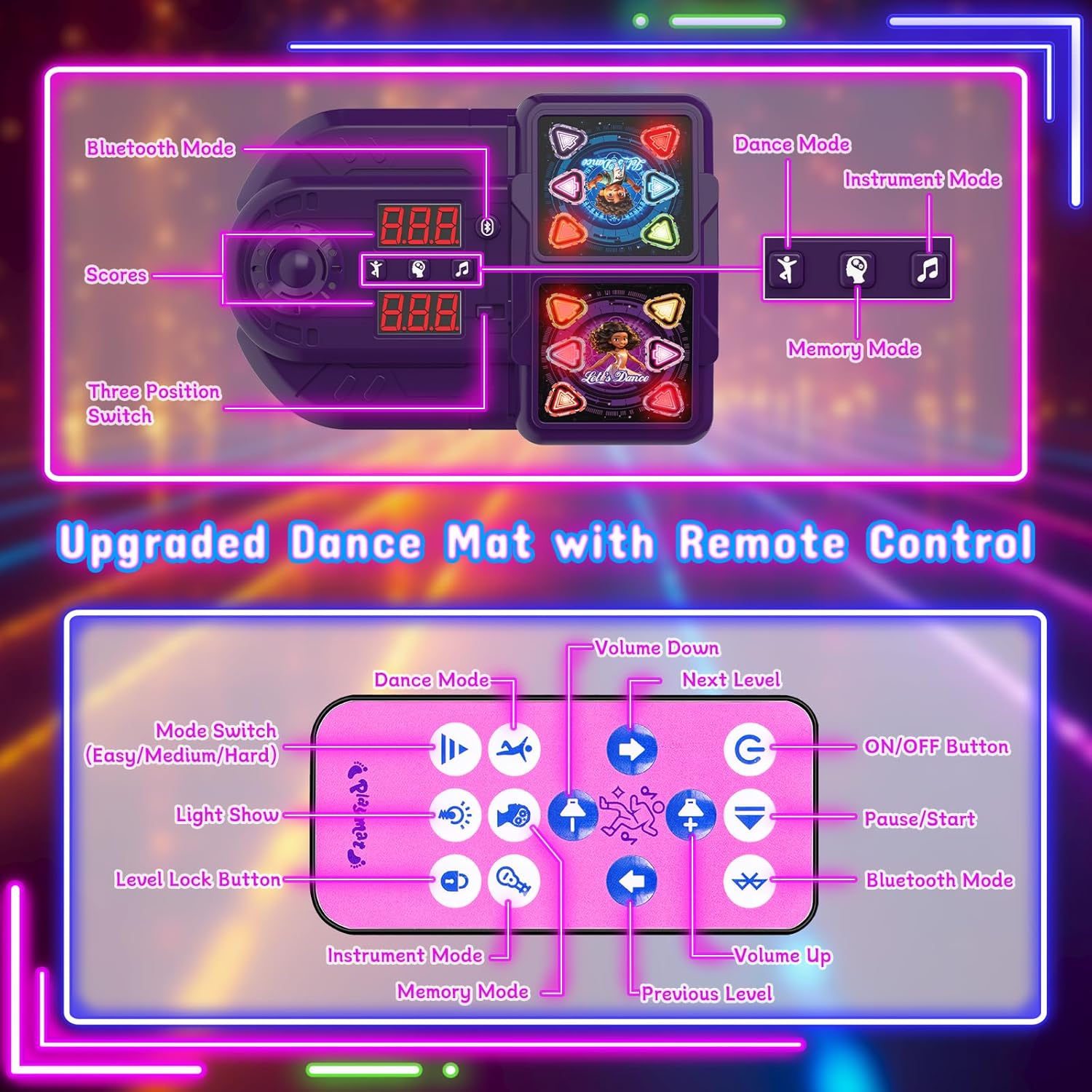 Detalle de Surelect Dance Mat (2025) Light-Up 2-Player Opposing Dance Pad with Single & Double Modes, 12-Button Kids Music Toy