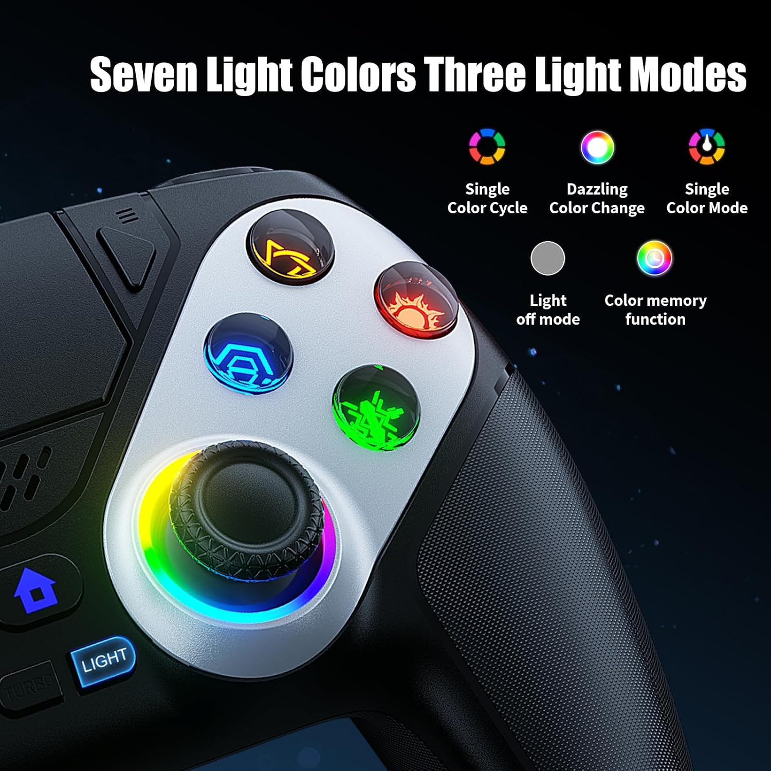 Detalle de Dinosoo RGB Wireless Controller für PS5/Pro/Slim/PC – vielseitig, konfigurierbar und mit RGB-Beleuchtung