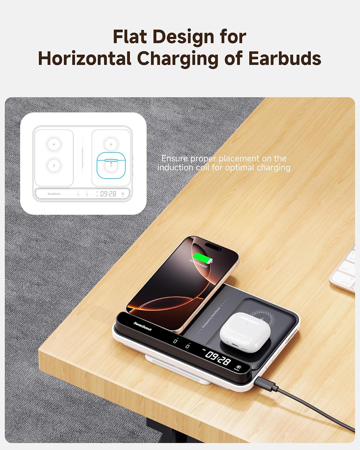 Thumbnail 4 de SwanScout 504 Dual Wireless Charger 30W