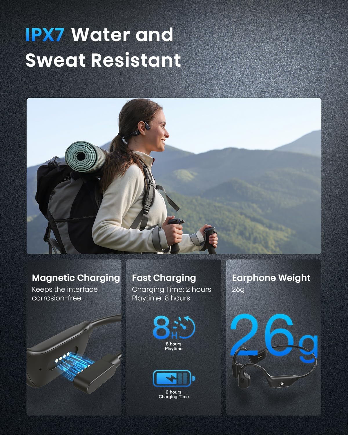 Thumbnail 2 de Guudsoud Bone Conduction Headphones Bluetooth 6.0 IPX7