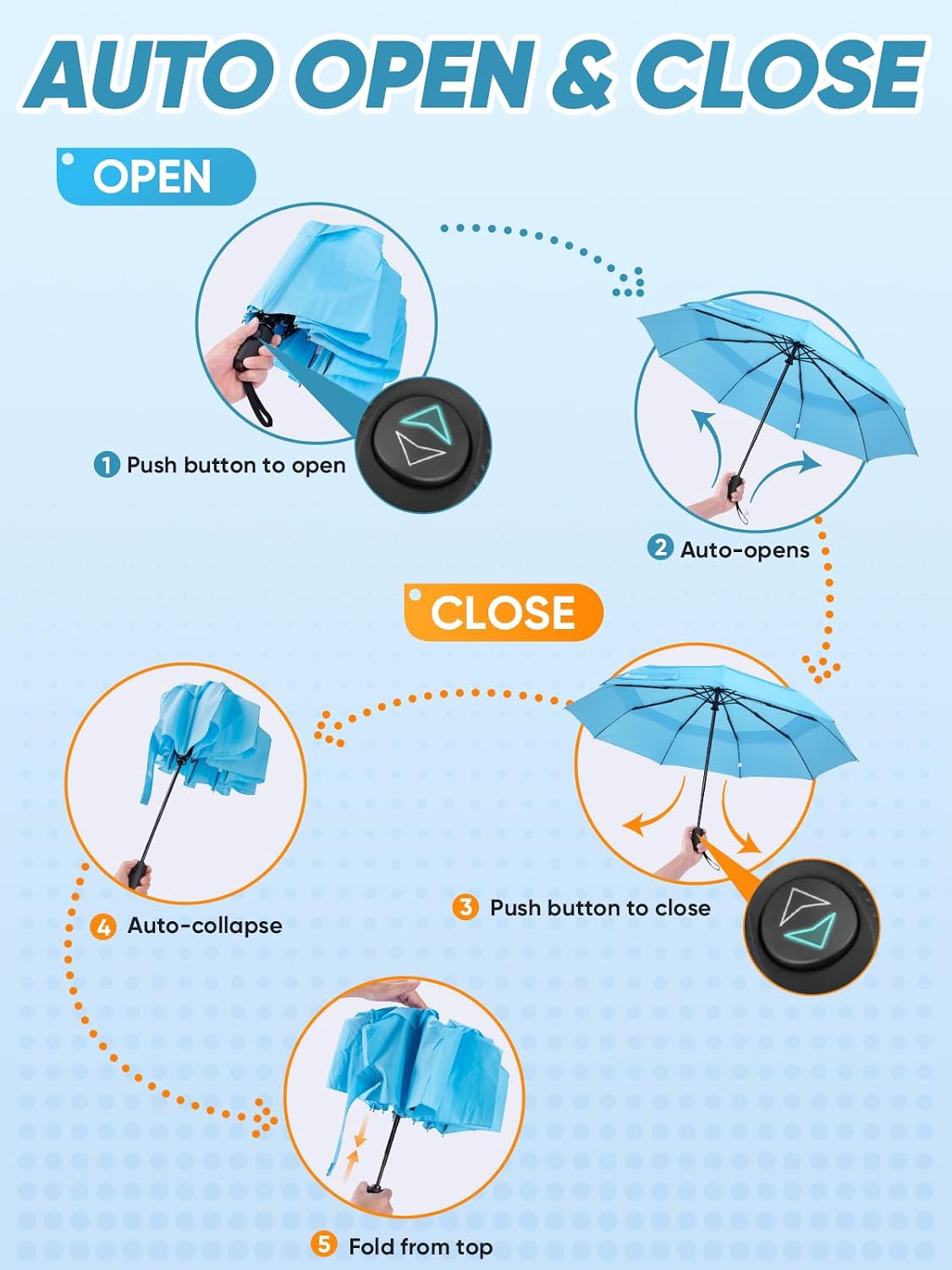 Thumbnail 5 de PTEROMY Windproof Compact Travel Umbrella 42"