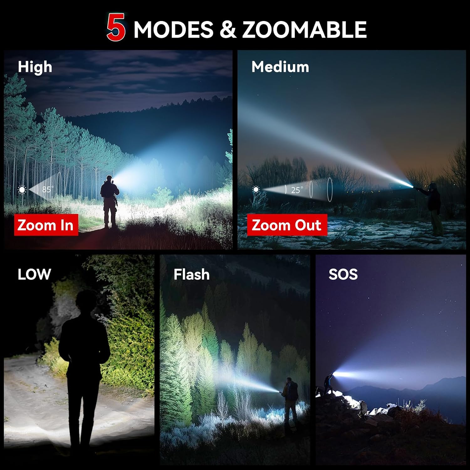 Detalle de LETMY S2000-2 Pack Tactical Flashlights, 5 Modes, Adjustable Focus