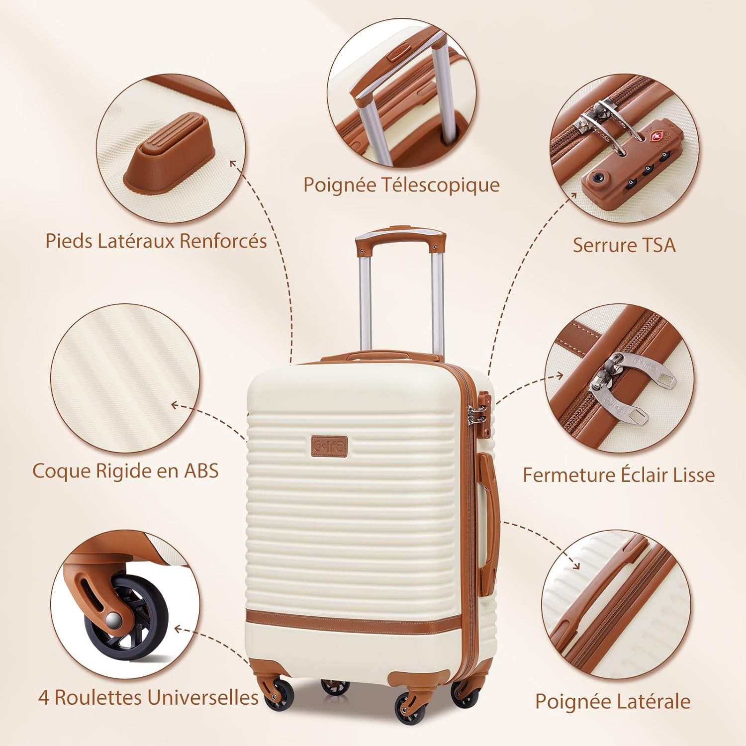 Detalle de Coolife Valise 3 Pièces – Ensemble rigide ABS avec TSA, Roues 360° et Sac à Dos (Gris/Rose) – Moyenne