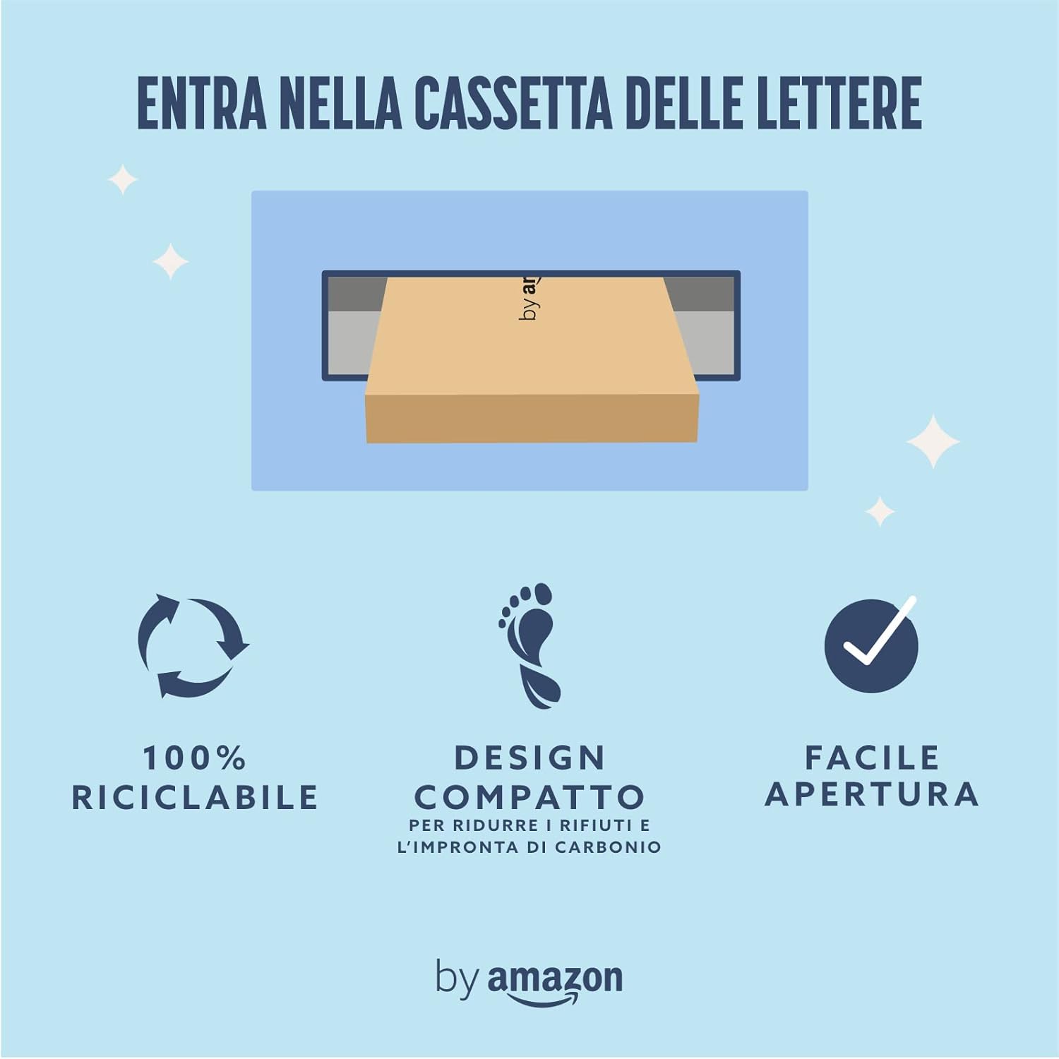 Detalle de Rasoio da donna a 5 lame + 7 ricariche by Amazon: efficienza e comodità per una rasatura accurata