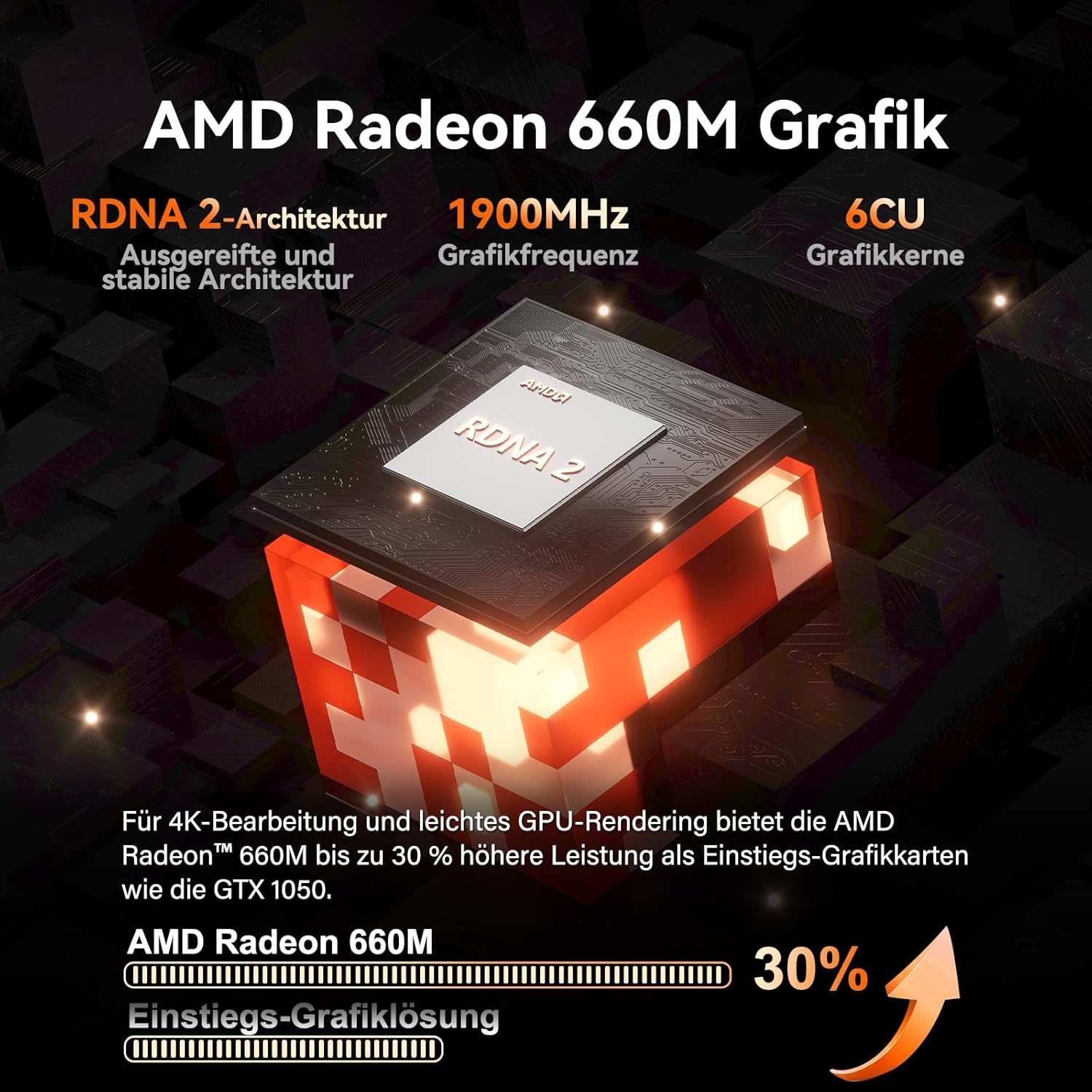 Detalle 2 de GEEKOM Mini PC A7 mit Windows 11 Pro, Ryzen 5 7535HS, Radeon 660M, 16 GB DDR5 & 1 TB SSD