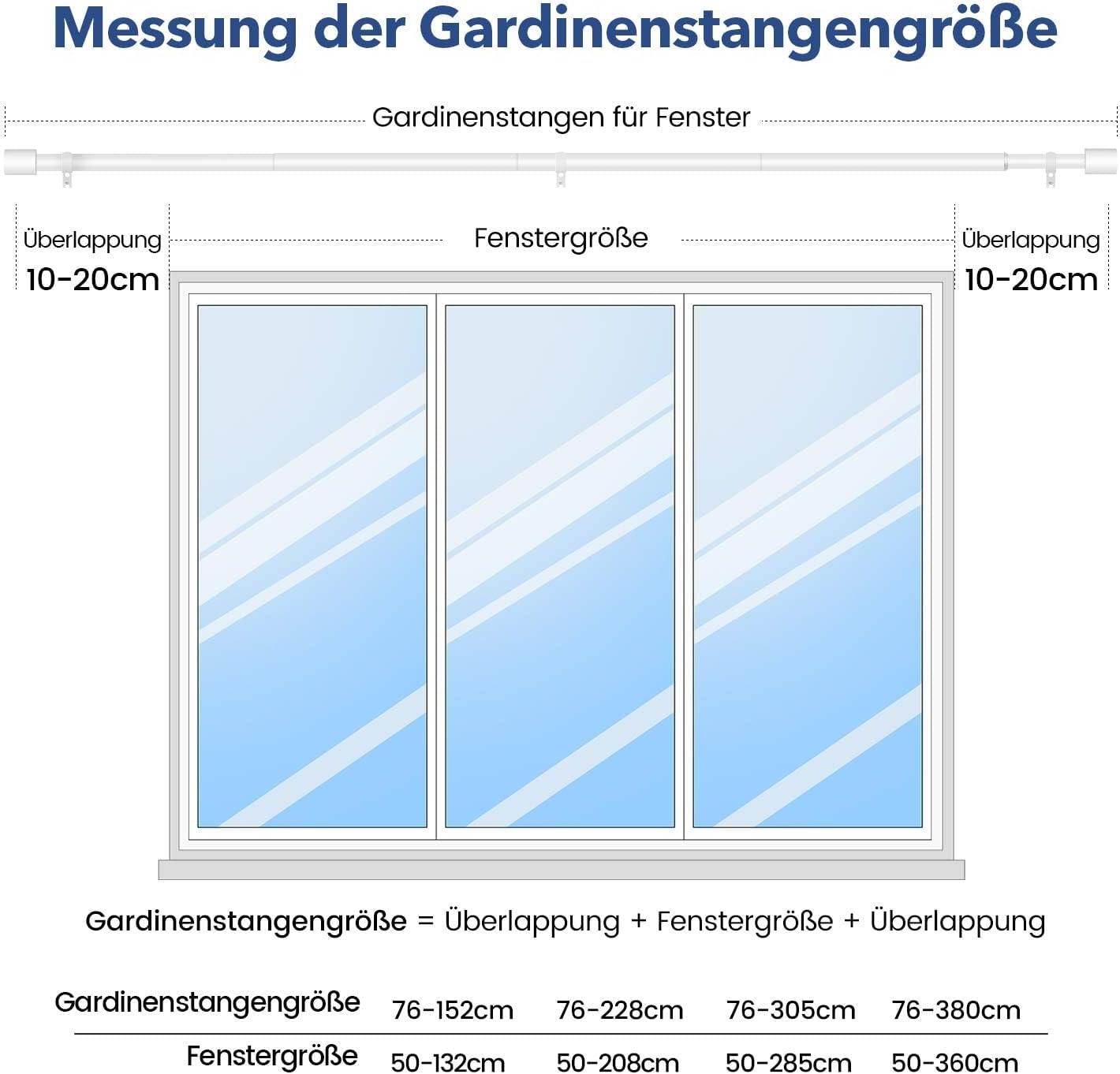 Detalle 2 de GEEBOBO Gardinenstange Weiß verstellbar 76–380 cm, 19 mm Durchmesser (für Schlafzimmer, Wohnzimmer & Küche)