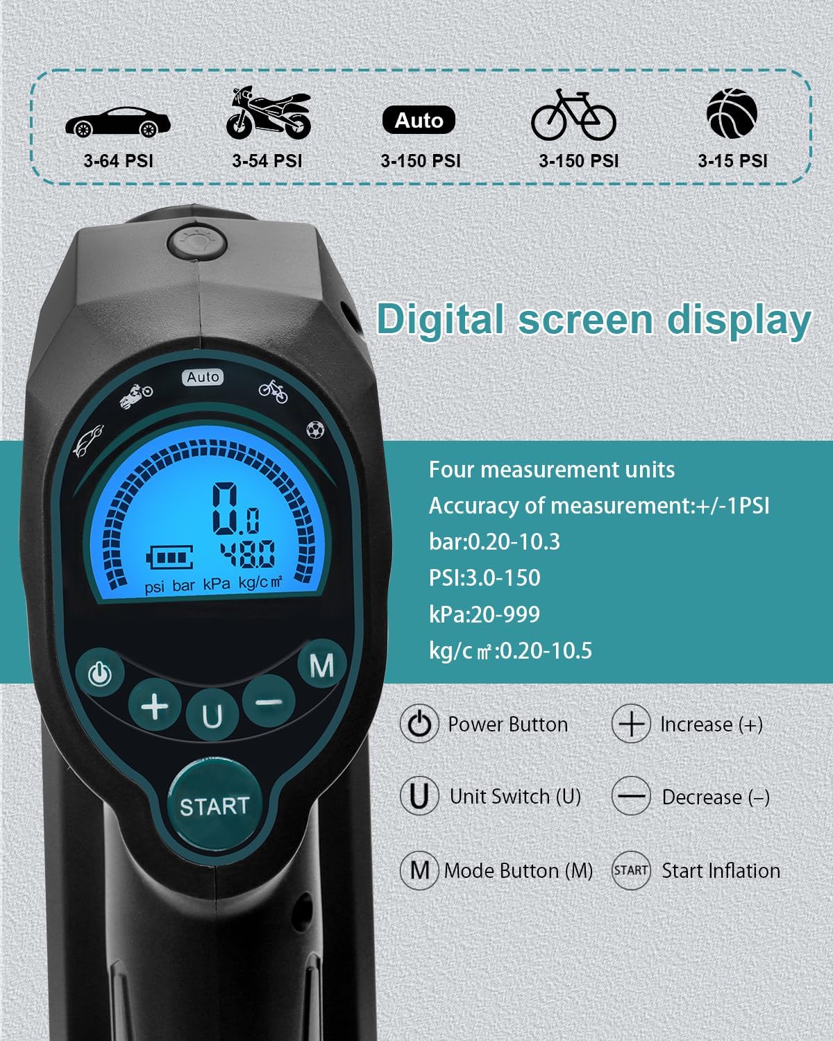 Thumbnail 4 de Waitley Akku-Luftkompressor für Bosch 18V Akkus (max. 11 bar) mit digitalem Manometer – für Auto, Motorrad, Fahrrad & Bälle