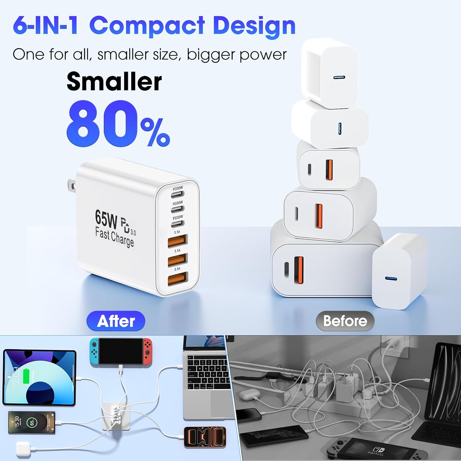 Thumbnail 2 de USB C Charger Block 65W 6 Port Wall Charger