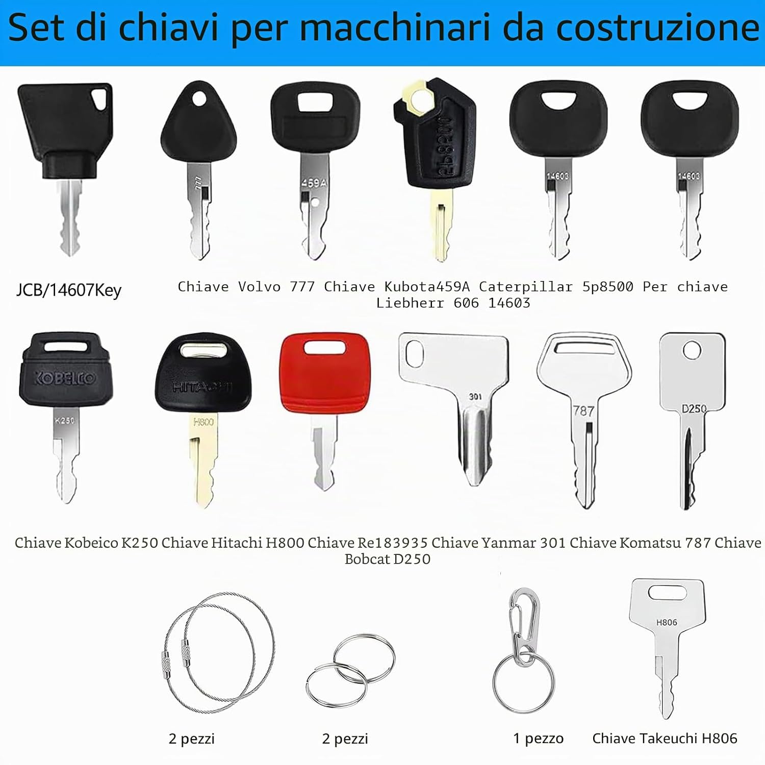 Detalle de Set di 18 chiavi di accensione universali per escavatore, trattore e motore – kit di ricambio affidabile