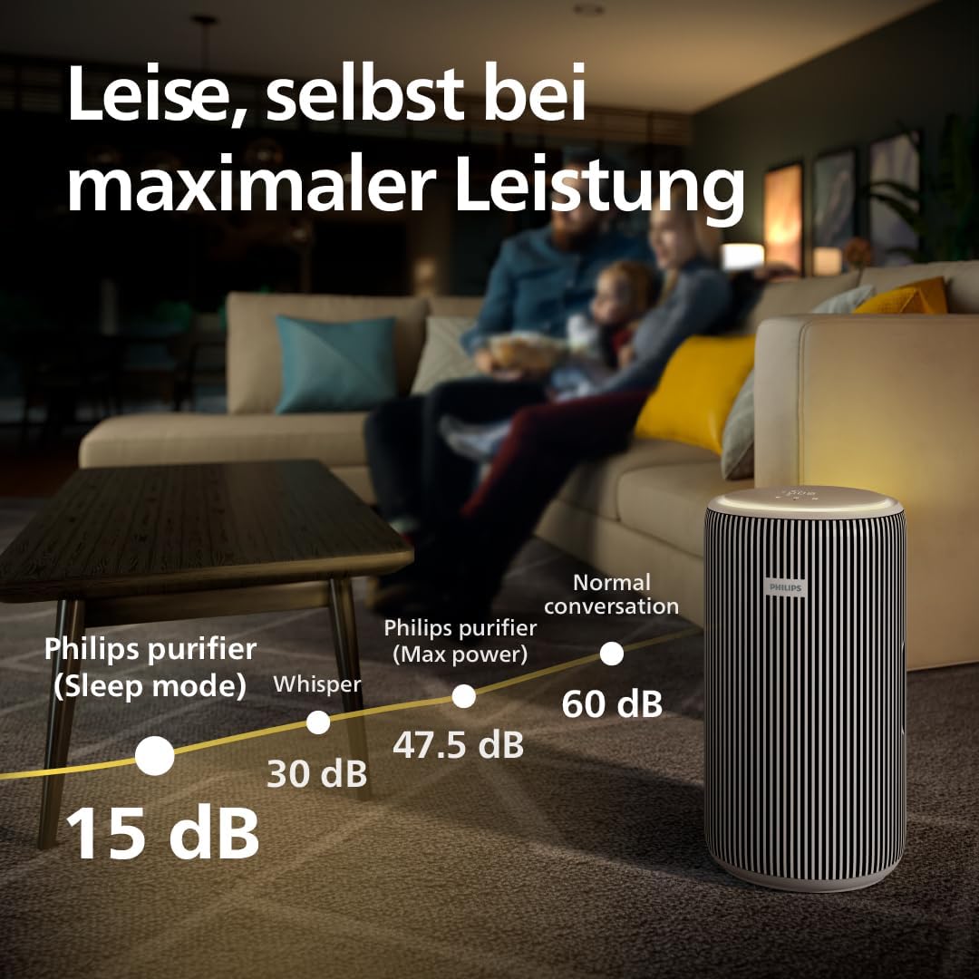 Thumbnail 5 de Philips PureProtect 3200 – Intelligenter Luftreiniger für bis zu 130 m²