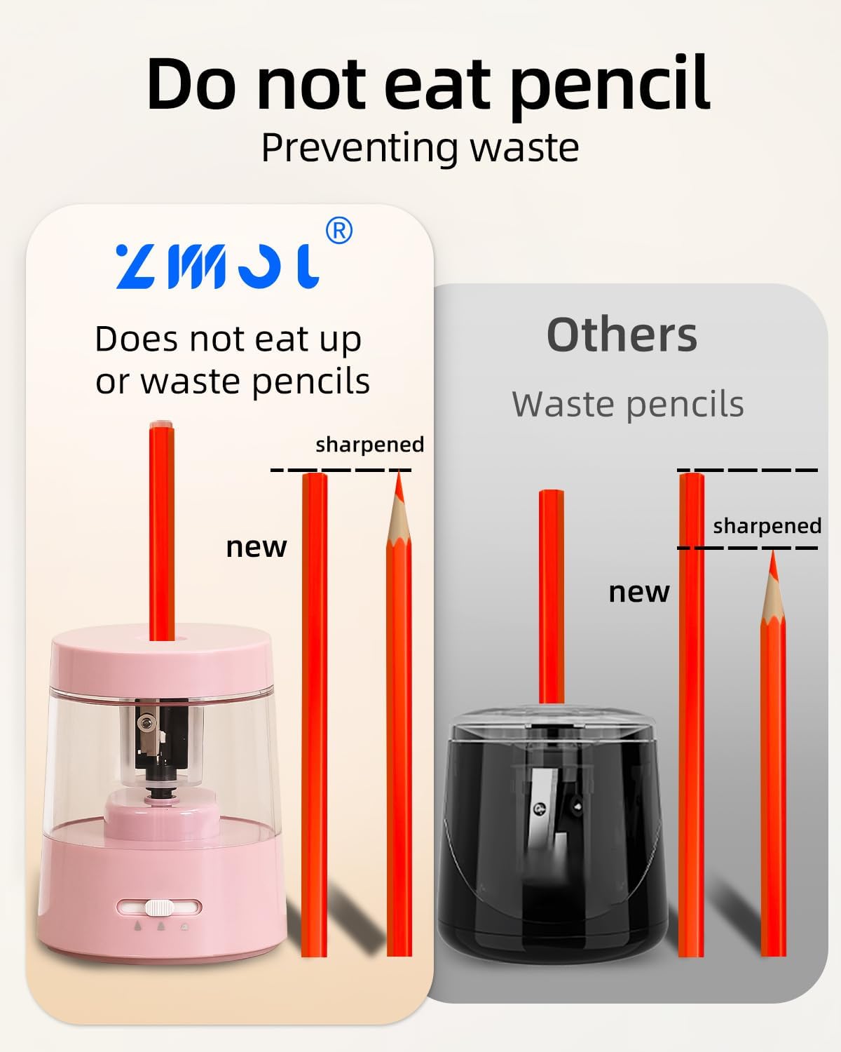 Thumbnail 5 de ZMOL Electric Pencil Sharpener for Colored Pencils (Pink) – Auto Stop, 6–8mm No.2, Battery or USB-powered