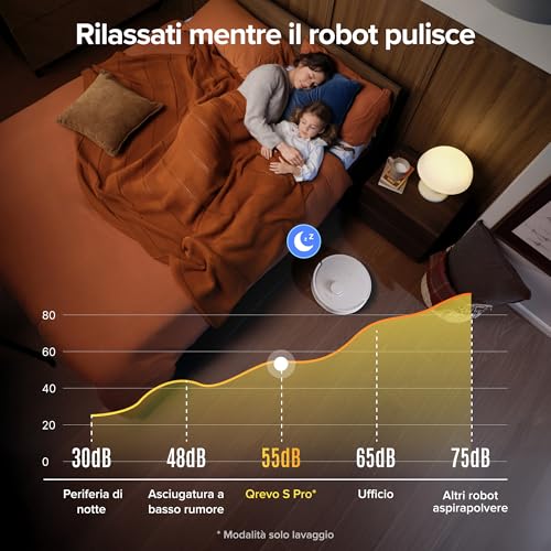Thumbnail 8 de roborock Qrevo S Pro: Robot Aspirapolvere Lavapavimenti con Lavaggio Panno a 75°C