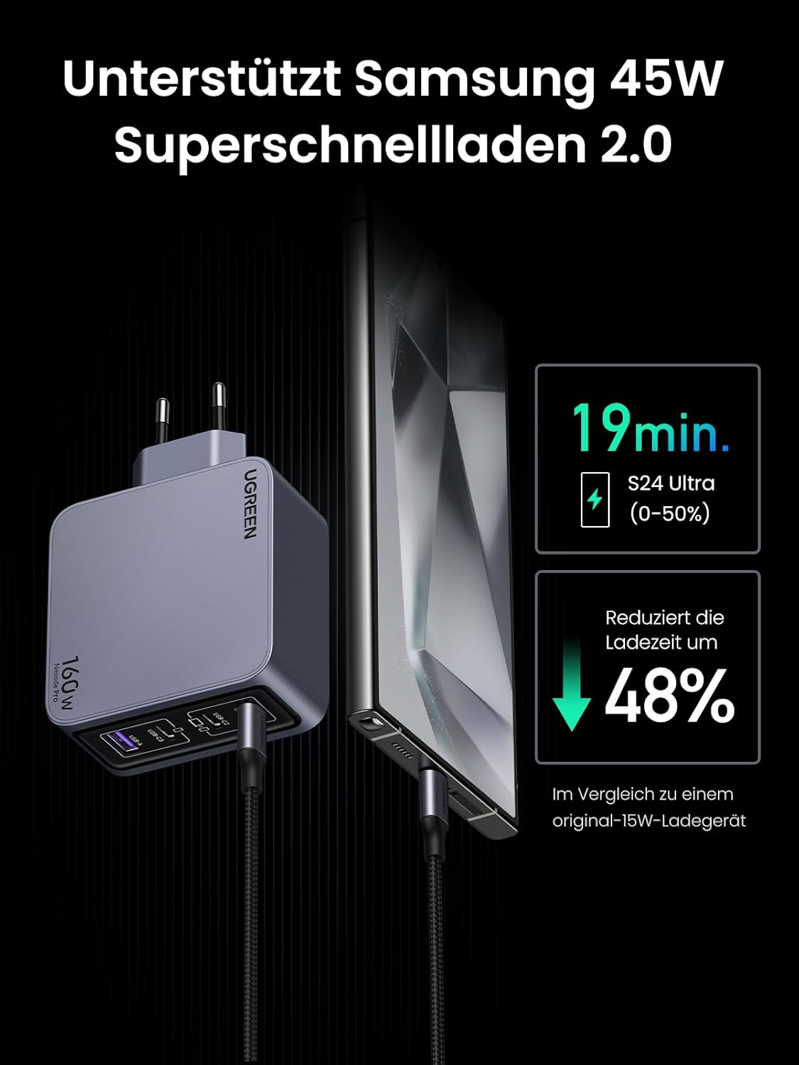 Thumbnail 4 de UGREEN Nexode Pro 160W Ladegerät – 4‑Port USB‑C