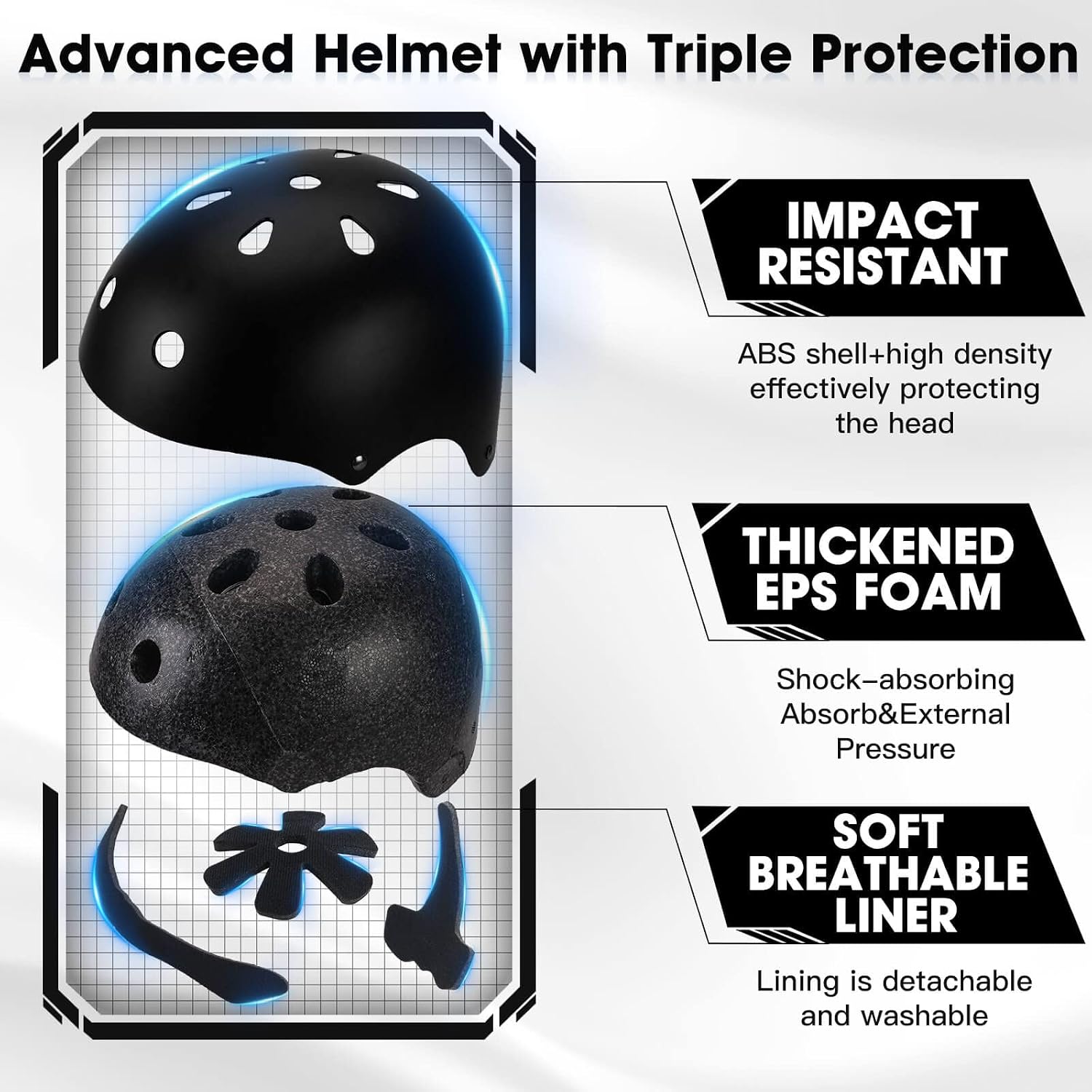 Detalle de ArgoHome MD-710-S-Blue Kids’ Helmet Set, CPSC/ASTM Certified with Pads