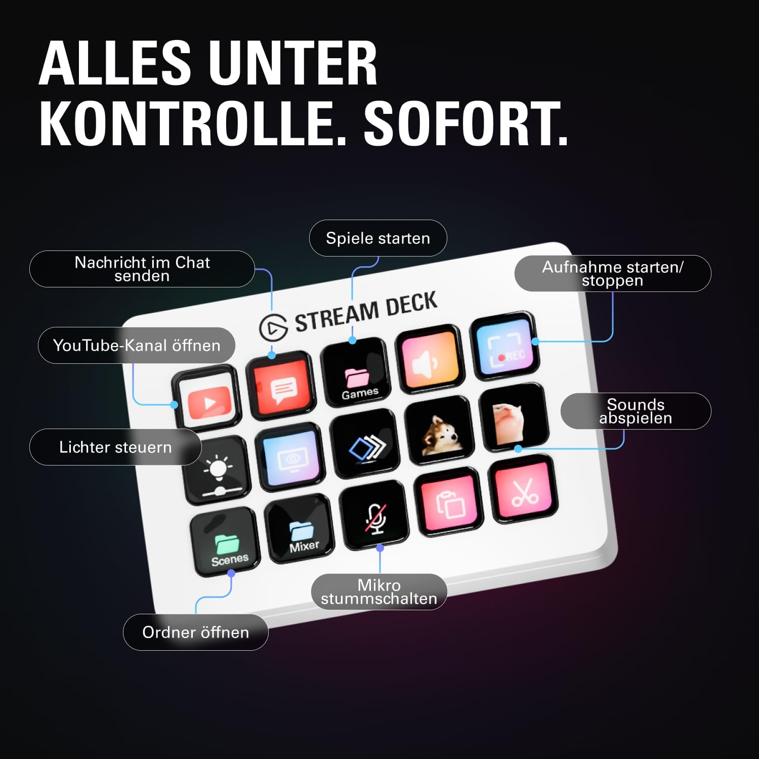 Detalle 2 de Elgato Stream Deck MK.2 White: 15 Makrotasten