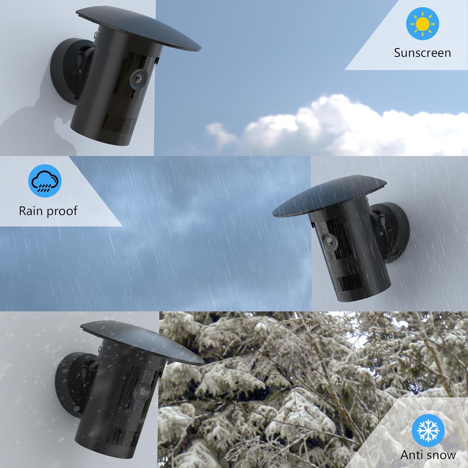 Thumbnail 2 de TIUIHU Kamera Regenschutz für Rin g Außenkamera Plus Akku – wetterfeste Abdeckung in Schwarz