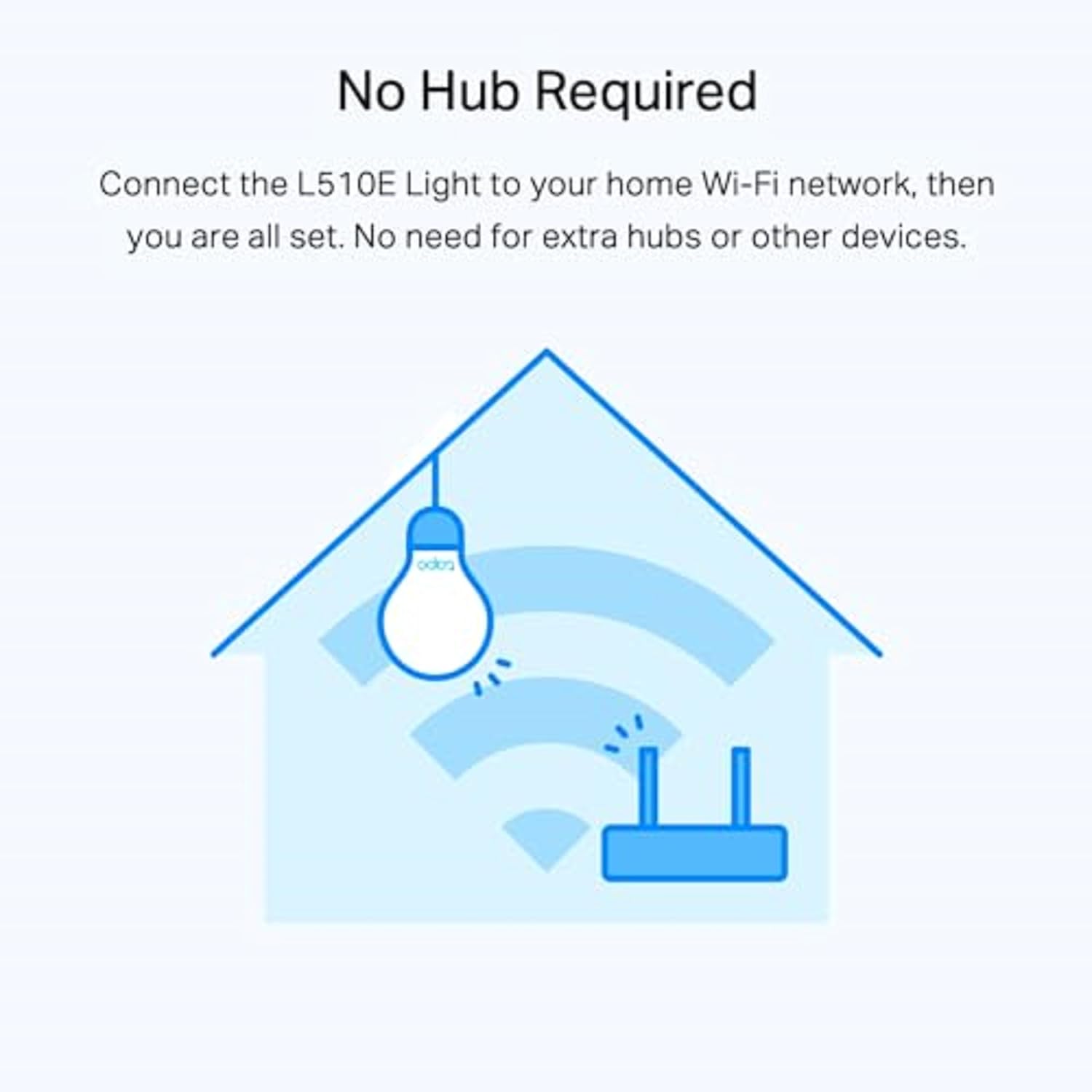 Thumbnail 4 de Tapo L510E smart WiFi LED bulb