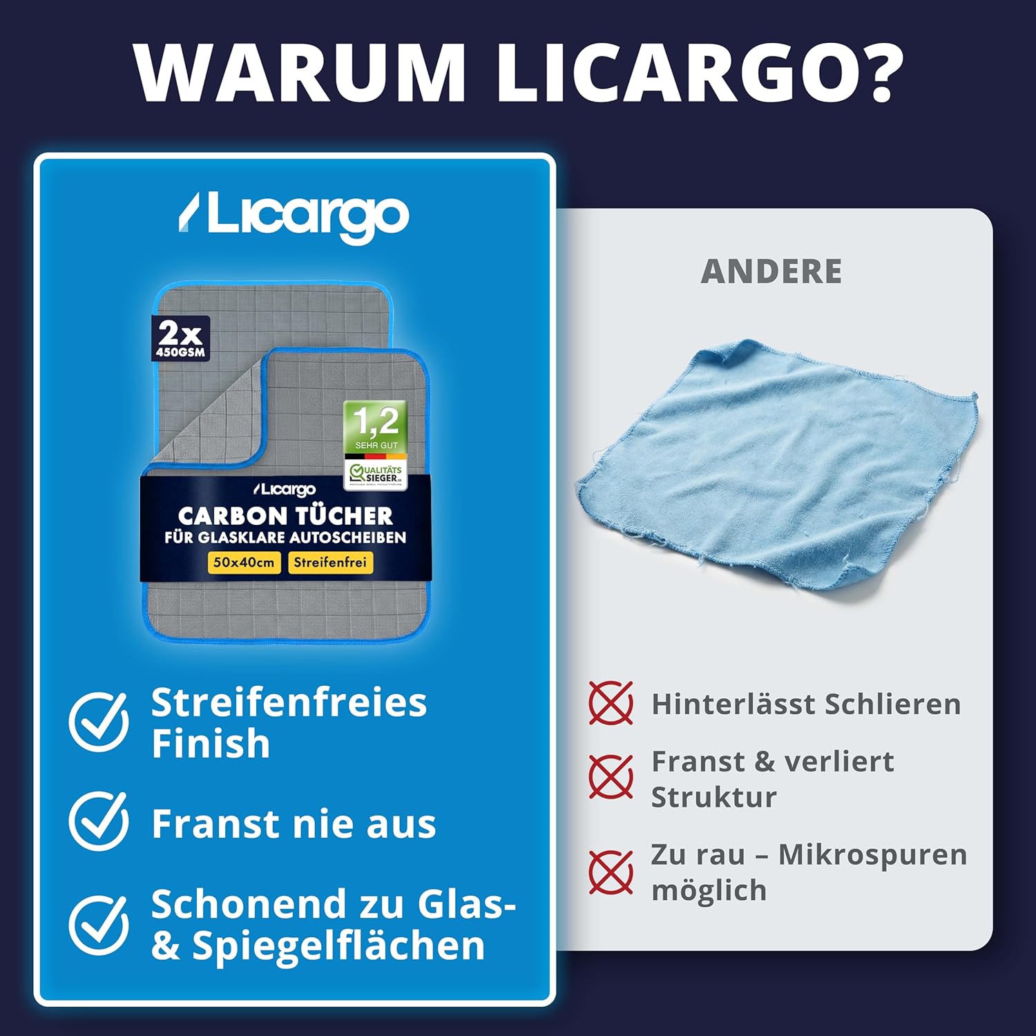 Thumbnail 5 de LICARGO Carbon Fenstertücher 2er-Set