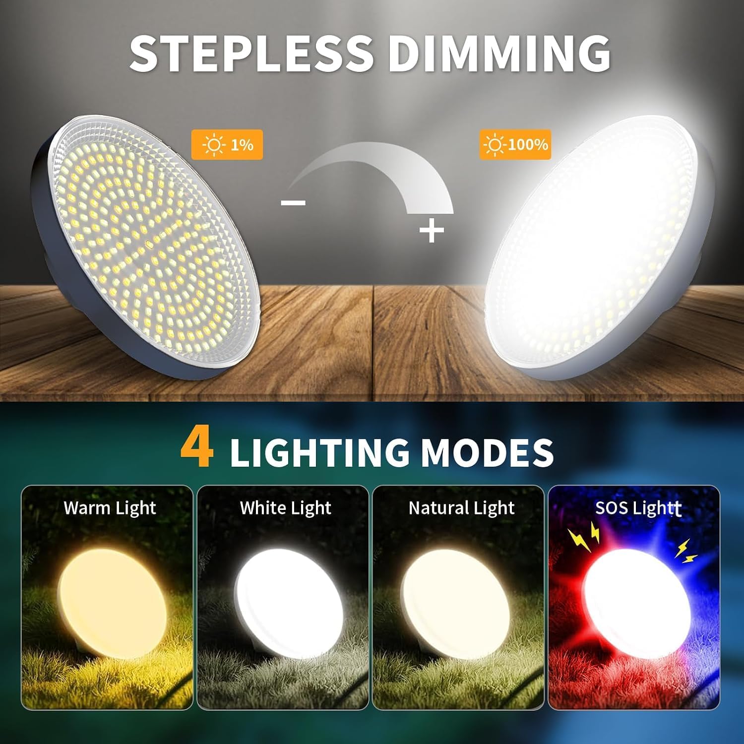 Thumbnail 2 de LETOUR Camping Lantern Rechargeable 2000LM: Bright, versatile and USB/solar powered for outdoor use
