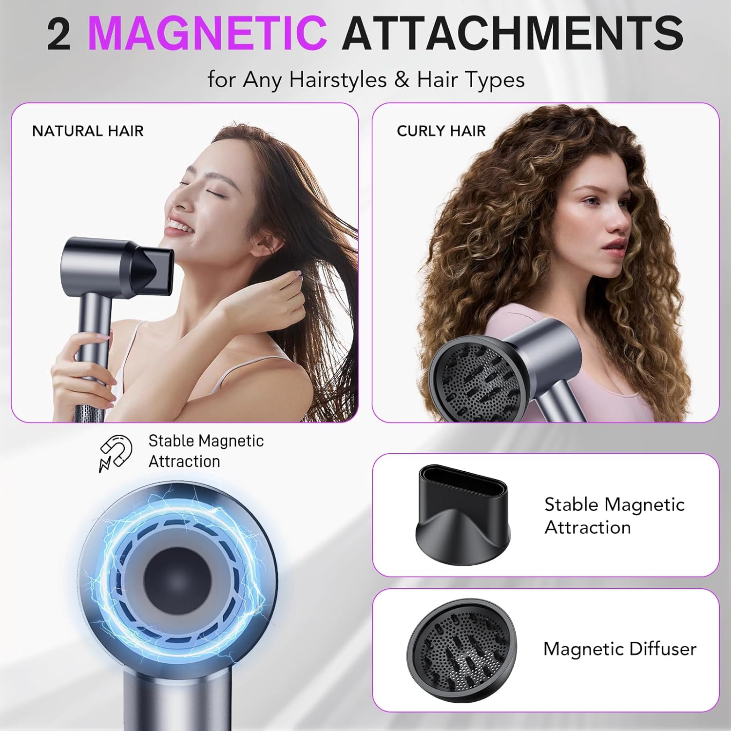 Detalle de aowoka Hair Dryer: 160000 RPM High-Speed Ionic Blow Dryer with Low Noise and 500 Million Ions